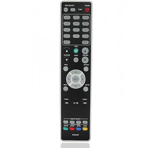 Replacement Remote Control for Marantz RC021SR SR5008 SR6008 SR5014 NR1608 SR5007 7.2-Channel 1080P 4K Ultra HD Pass-Through Networking Home Theater