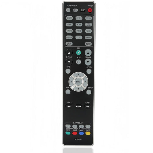 Replacement Remote Control for Marantz RC021SR SR5008 SR6008 SR5014 NR1608 SR5007 7.2-Channel 1080P 4K Ultra HD Pass-Through Networking Home Theater