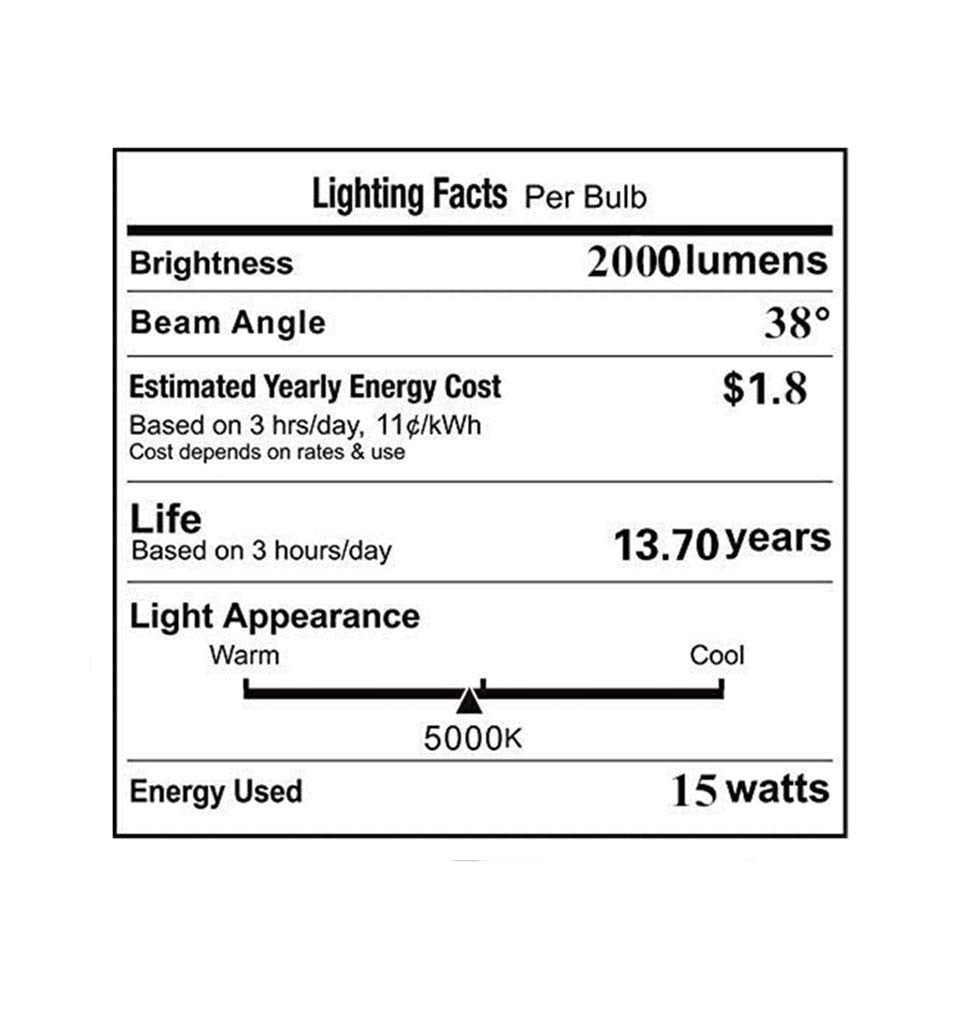 VSTAR PAR36 LED Bulb,15W 2000LM,Daylight,Multipurpose Tractor Light,Clear