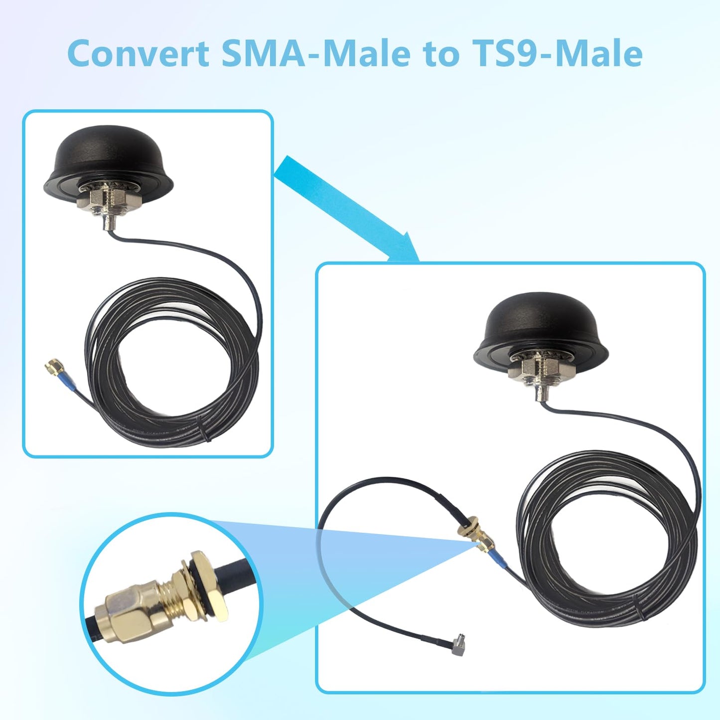 Maswell SMA Female Bulkhead to TS9 Interface Cable 20cm 8 inch 2-Pack Compatible for MiFi Router Cellular Broadband Modem 5G 4G LTE Antenna Adapter