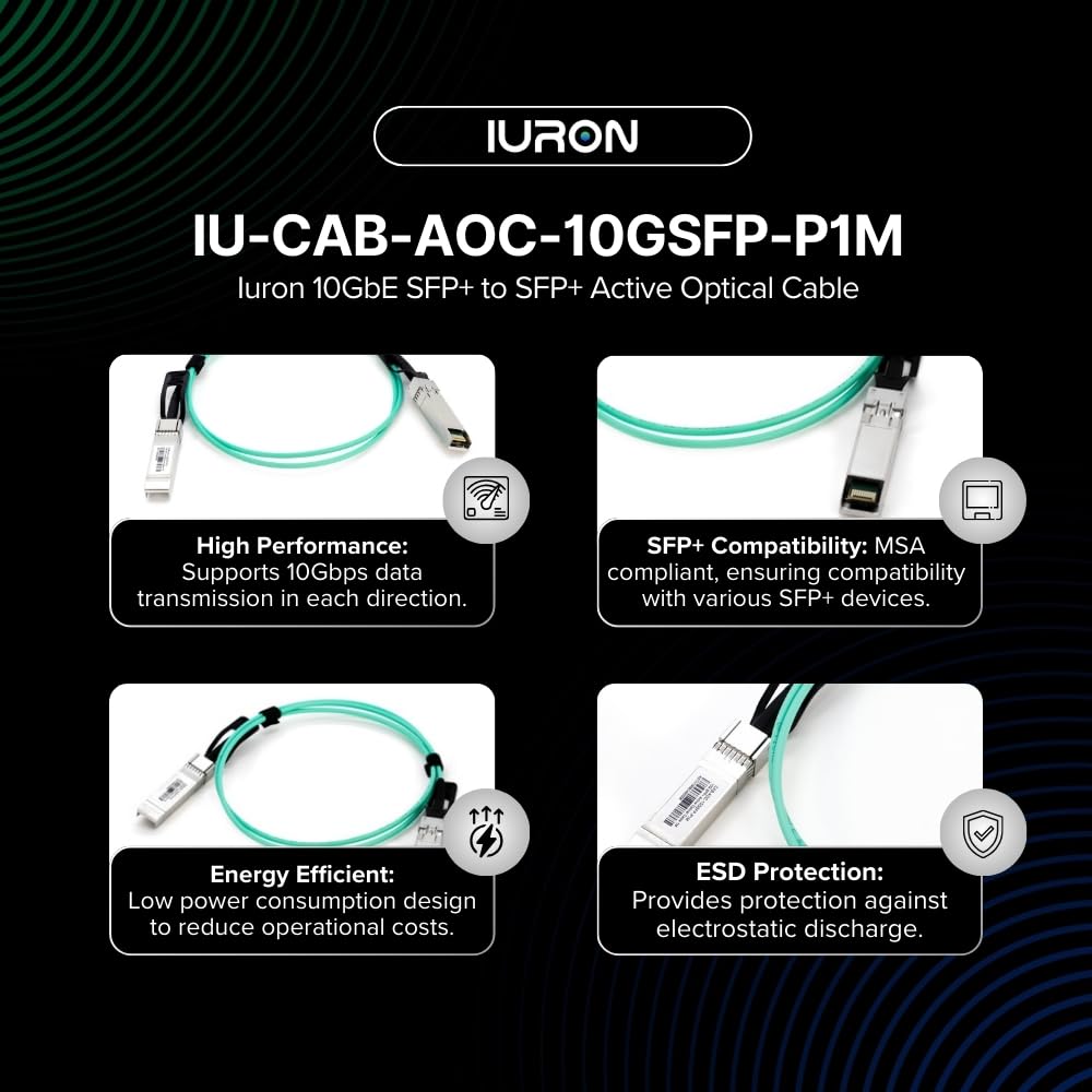 Iuron 10GbE SFP+ to SFP+ 10GBASE-AOC Active Optical Cable SFP+ Assembly 1-Meter