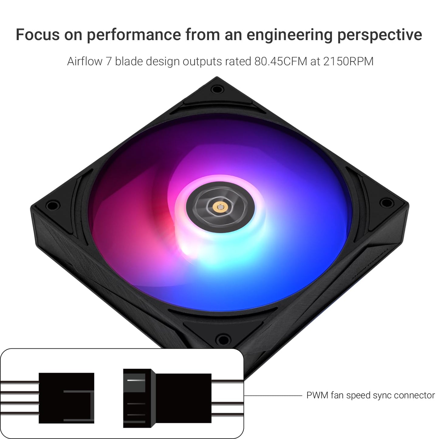 Thermalright TL-H12-X28-S CPU Fan,Computer Case Cooling,2150RPM High Speed,PC Cooler Fan for CPU Cooling and Chassis,Quiet LED ARGB,Black