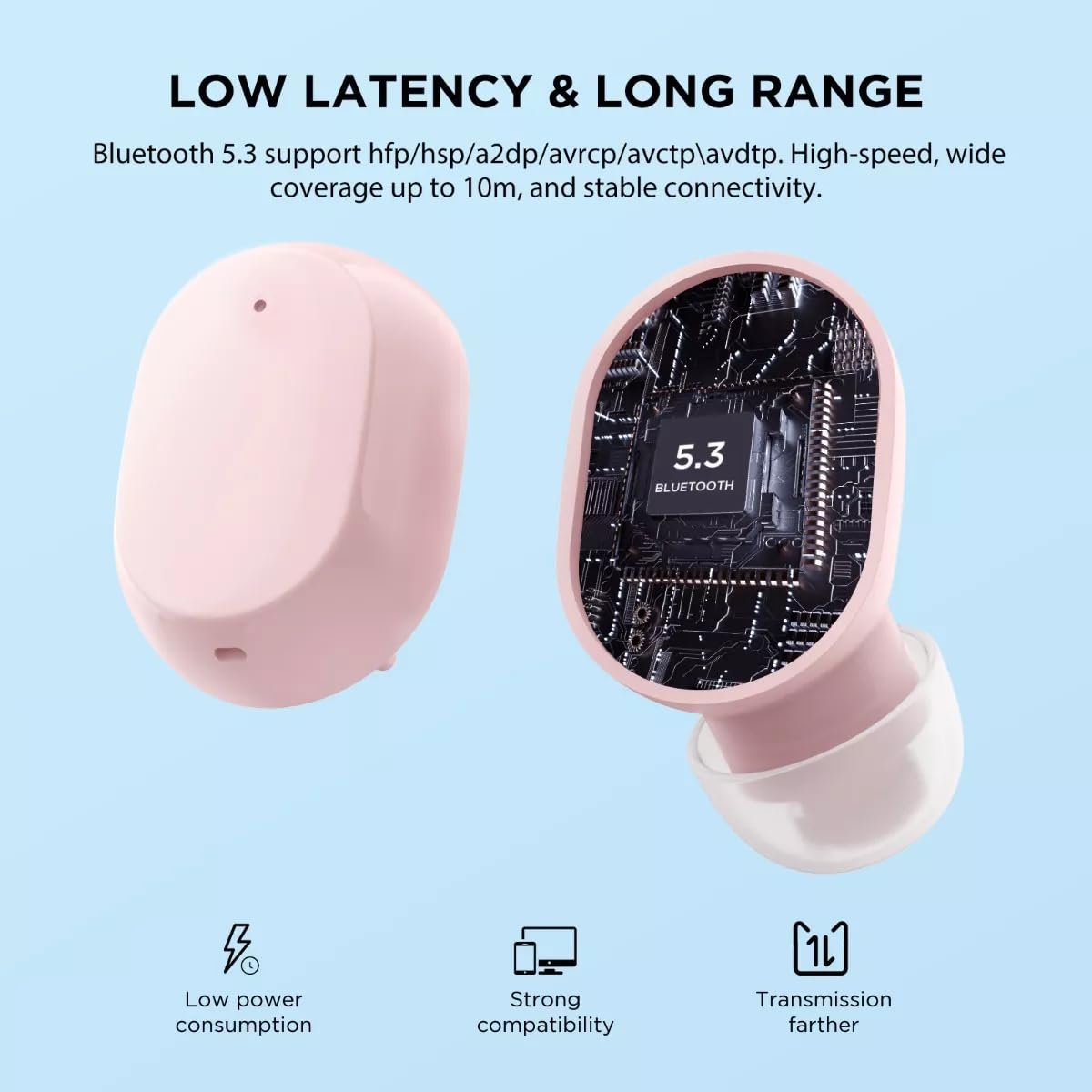 HTC True Wireless Earbuds 6 Bluetooth 5.3 in Ear Stereo Headphones Touch Control with Built-in Microphone, Wireless Noise Cancelling Earbuds 22H