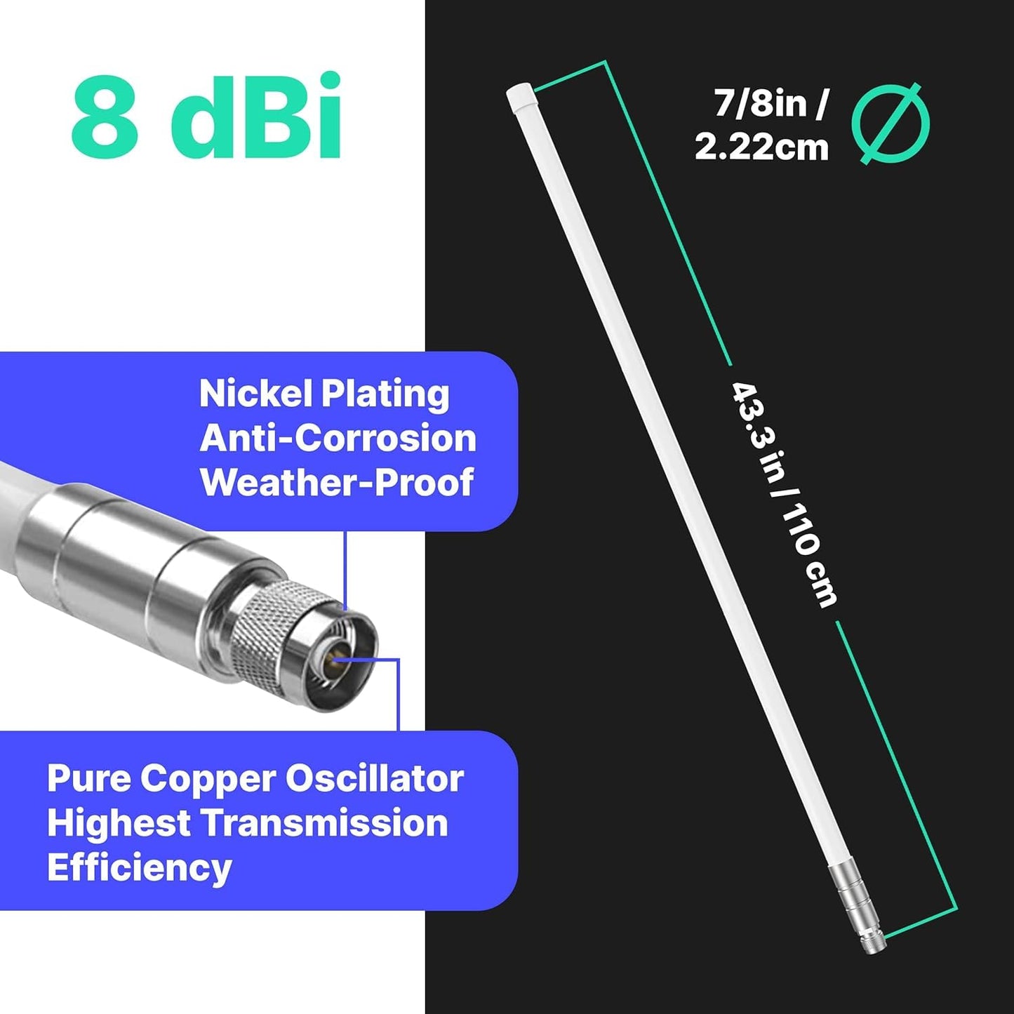 RAIGEN 8dBi LoRa 915 MHz Antenna 43.3in Indoor Omni-Directional LoRaWAN Helium Miner HNT Hotspot for MNTD, Nebra, RAK, Bobcat, Syncrob, and Sensecap