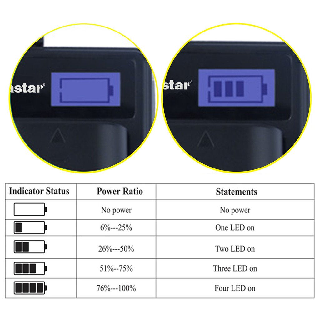 Kastar Slim LCD Charger for Nik EN-EL23, ENEL23 MH-67 and Nik Coolpix P600, P610 S810c, P900 Digital Cameras