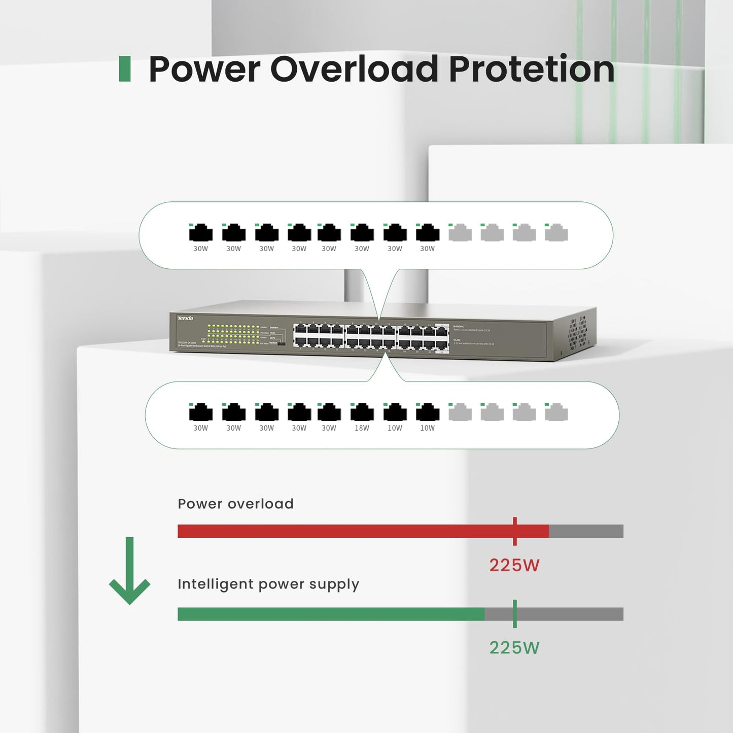 Tenda TEG1124P, 24 Port PoE Switch Gigabit with 24 x PoE+ @ 250W, Unmanaged Desktop/ Rackmount PoE Switch 24 Port, Plug & Play, Fan-Less Metal Design