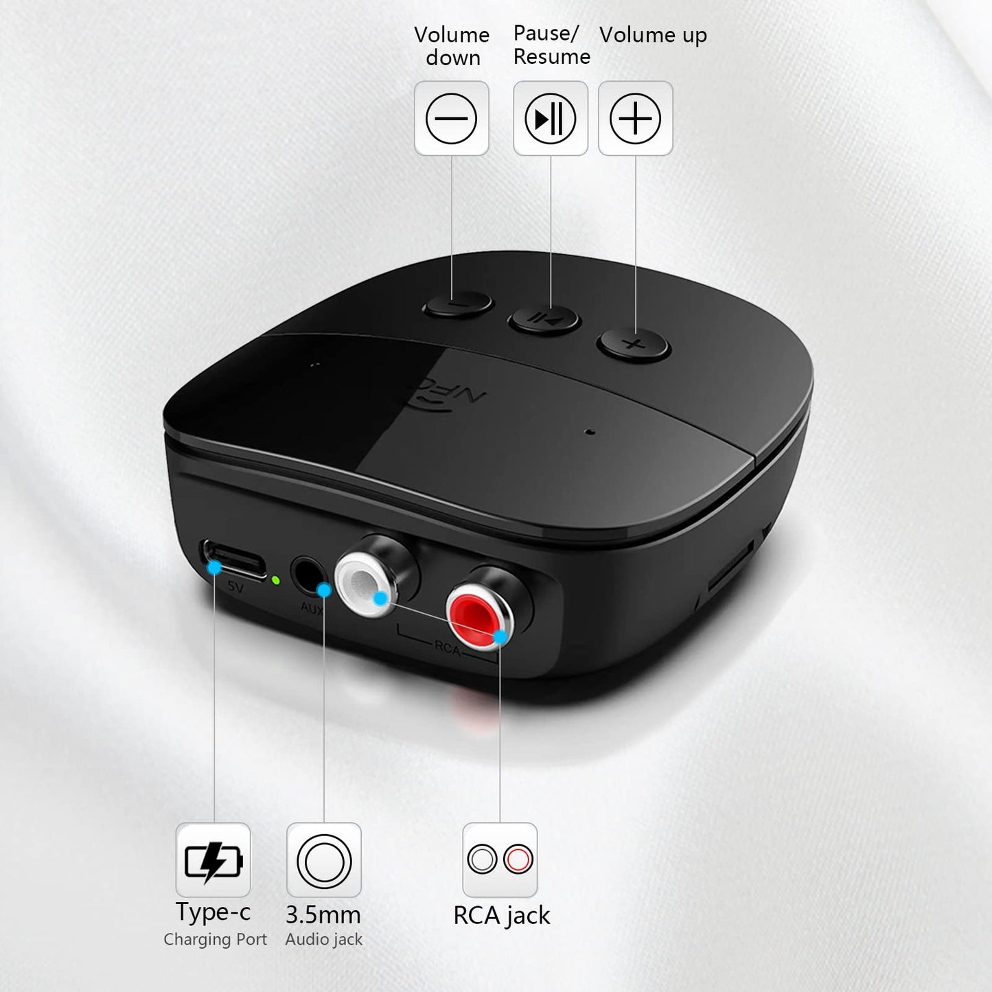 eppfun Bluetooth 5.2 Receiver,Bluetooth Audio Adapter with NFC, USB, TF Card Slot, 3.5mm AUX/RCA for Home Music Streaming Stereo System