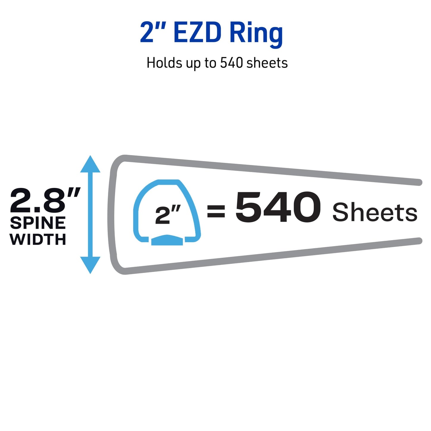 Avery Heavy-Duty View 3 Ring Binder, 2" One Touch EZD Rings, 540-Sheet Capacity, 2.8 Inch Wide Spine, Great for Home, School Supplies, Office, or