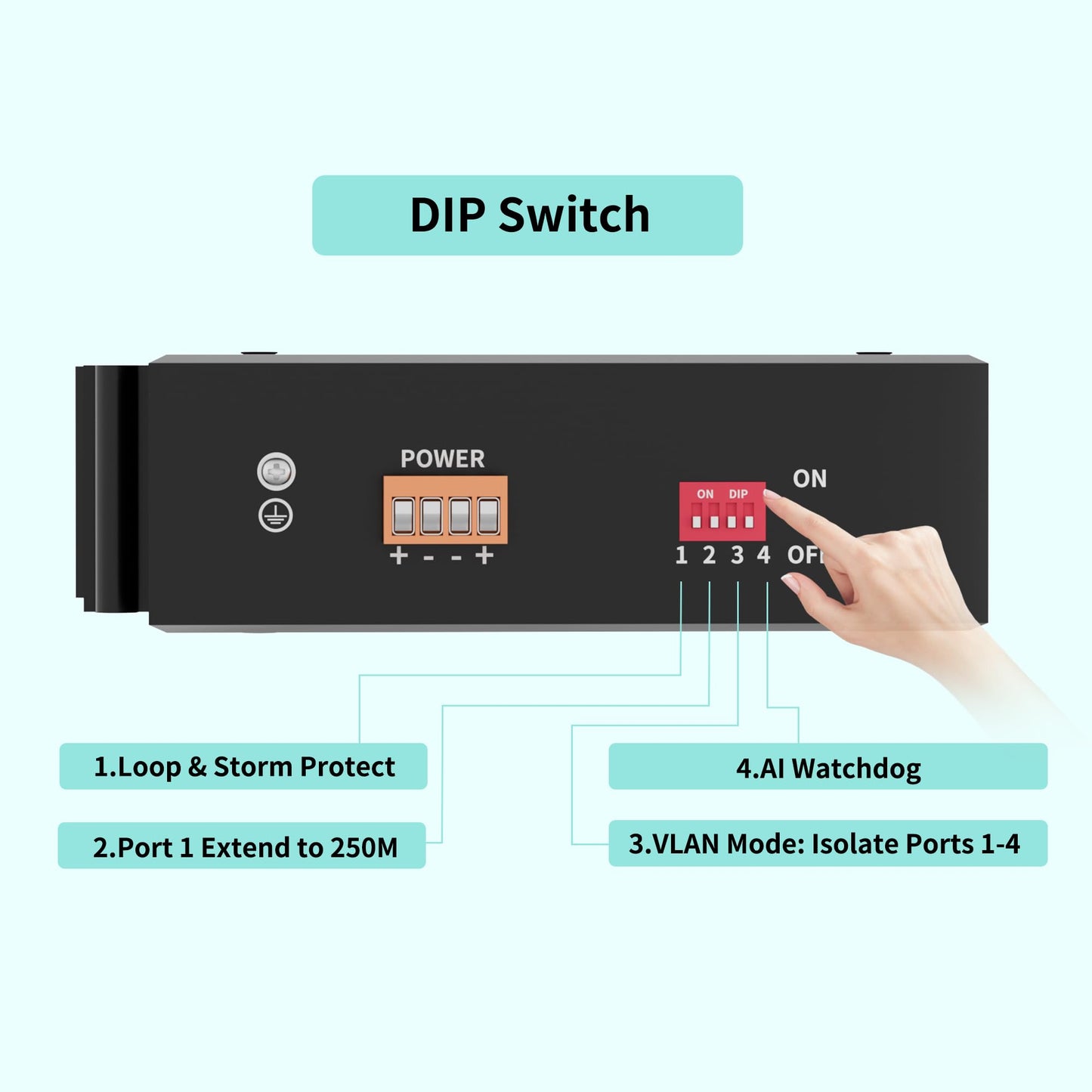 Industrial 5-Port Hardened Full Gigabit DIN-Rail Ethernet Switch