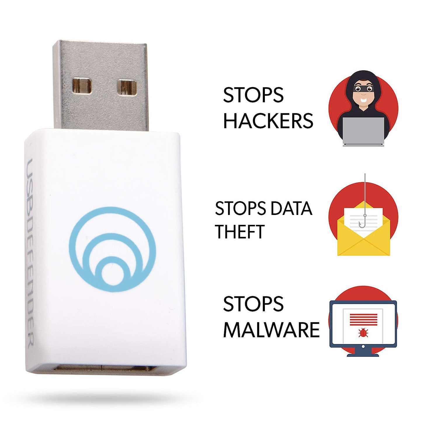 USB Defender | Data Blocker | Blocks Unwanted Data Transfers | Protects Smartphone & Tablets From Public Charging Stations | Hack Proof, 100%