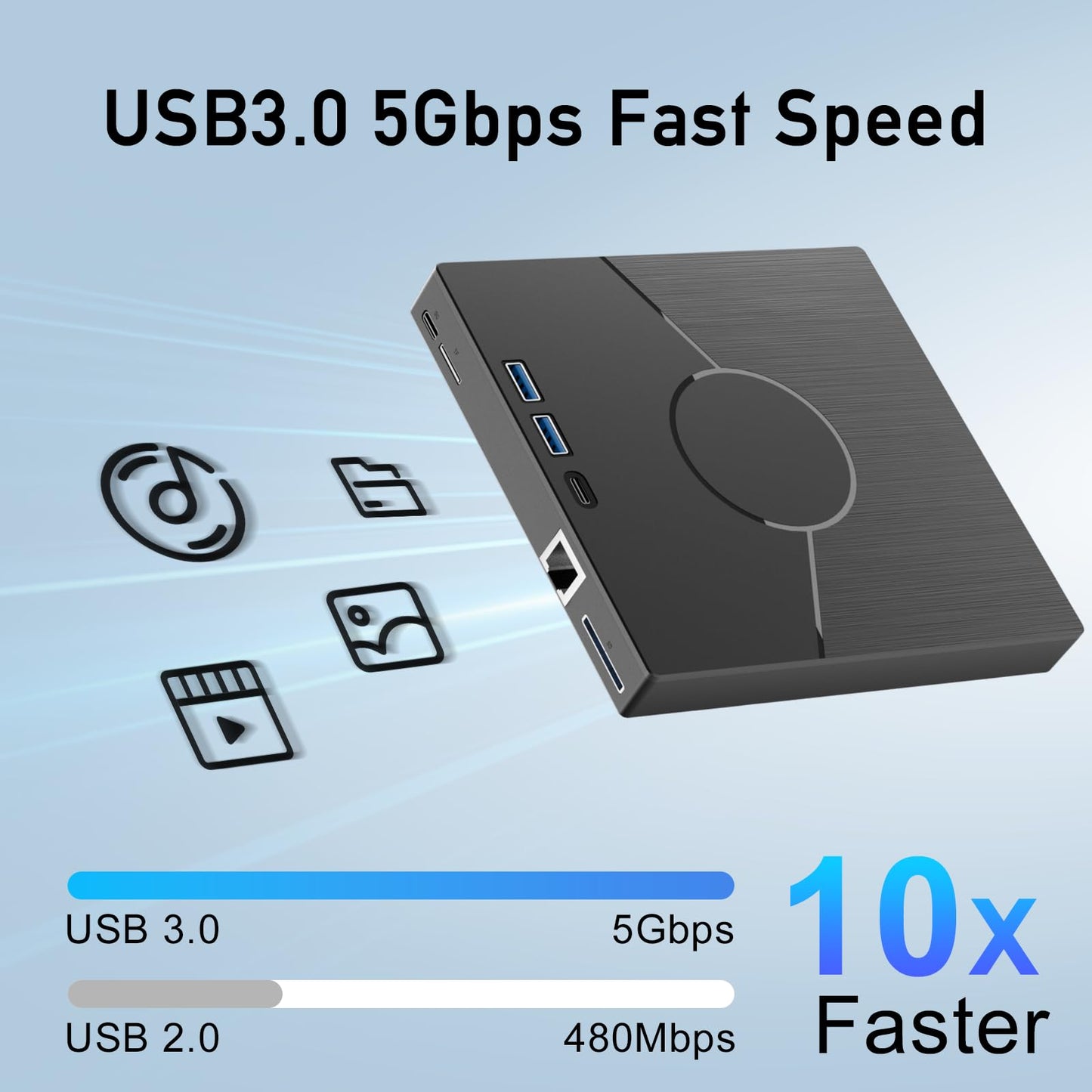 7 In 1 External CD Drive for Laptop, USB 3.0 & Type-C CD Rom External Drive for Laptop with Ethernet Interface, 3 USB and SD/TF Card, USB DVD Drive