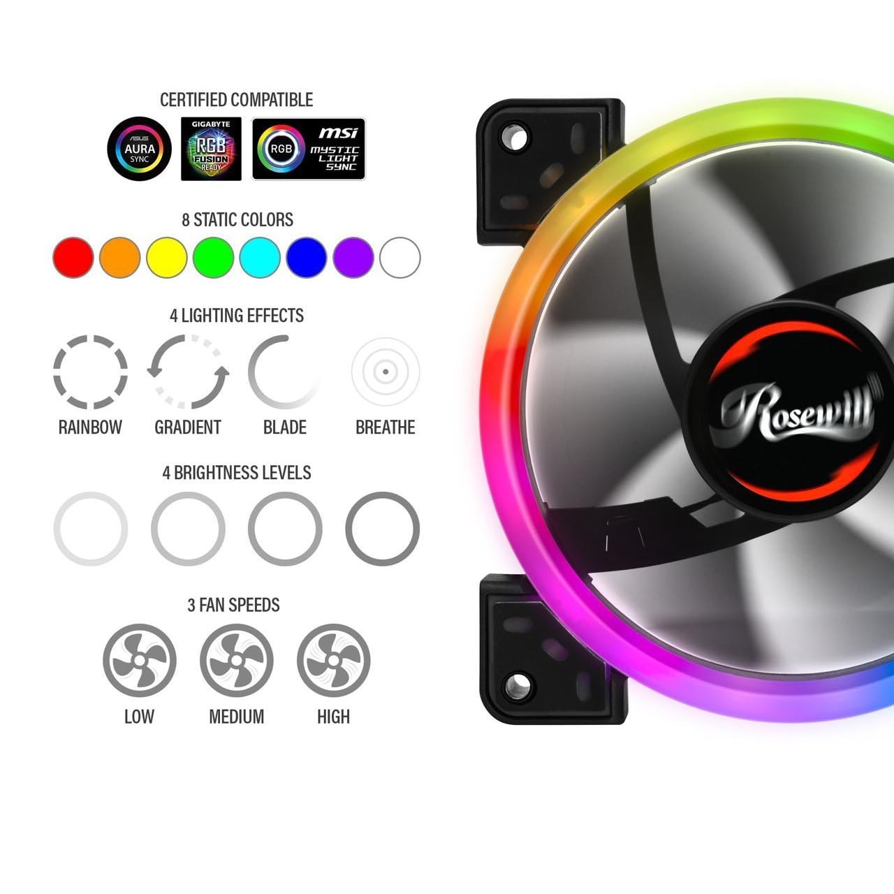 Rosewill RGBF-23001 120mm Dual Ring Addressable RGB Case Fan Hub Set, True RGB LED Case Fans (5-Pack) and 8-Port Fan Hub, Ultra Quiet Cooling