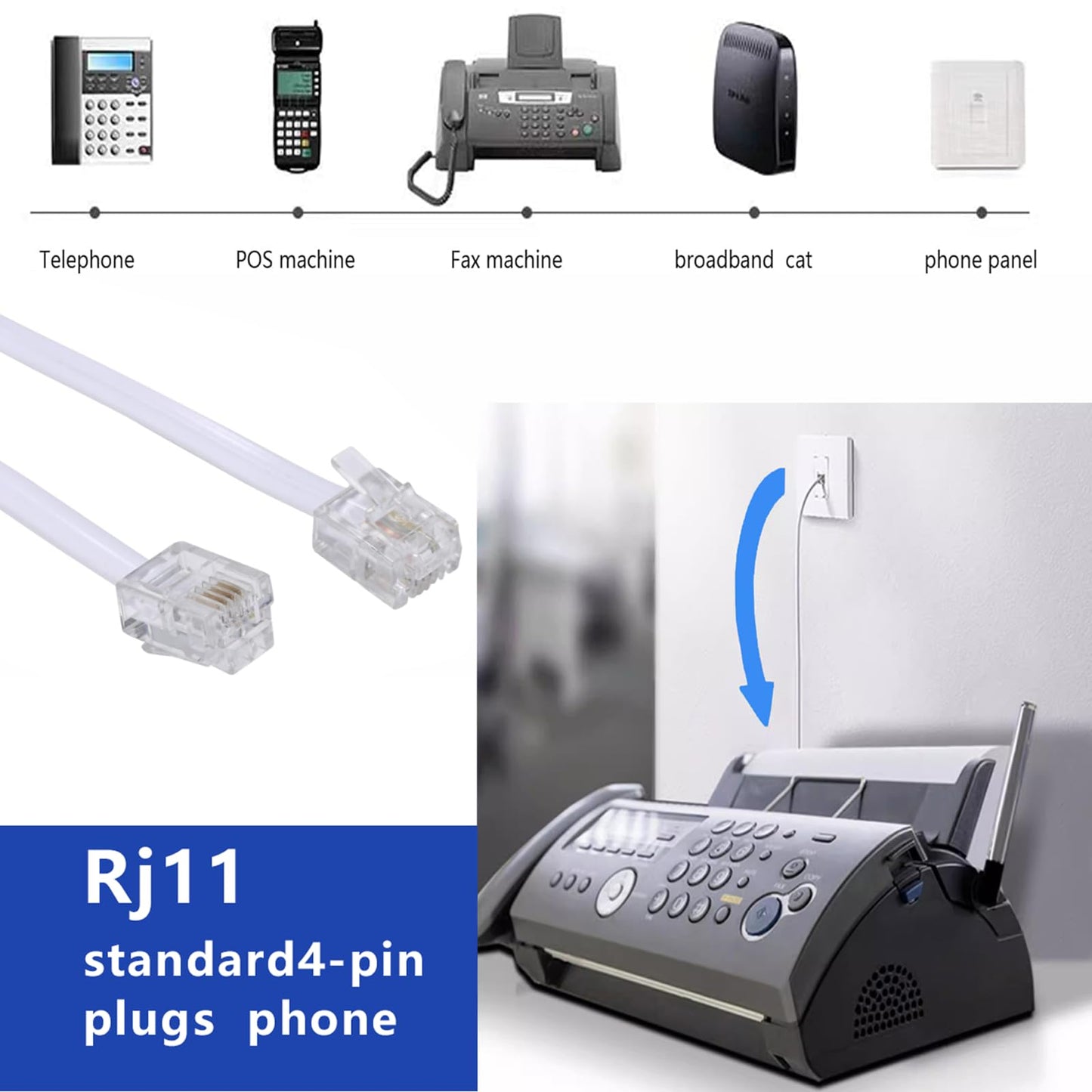 Yumiwoow Phone Line Splitter,Telephone Splitter,with RJ11 6P4C Plugs,Suitable for Telephone,Fax Machine,White 3-Pack