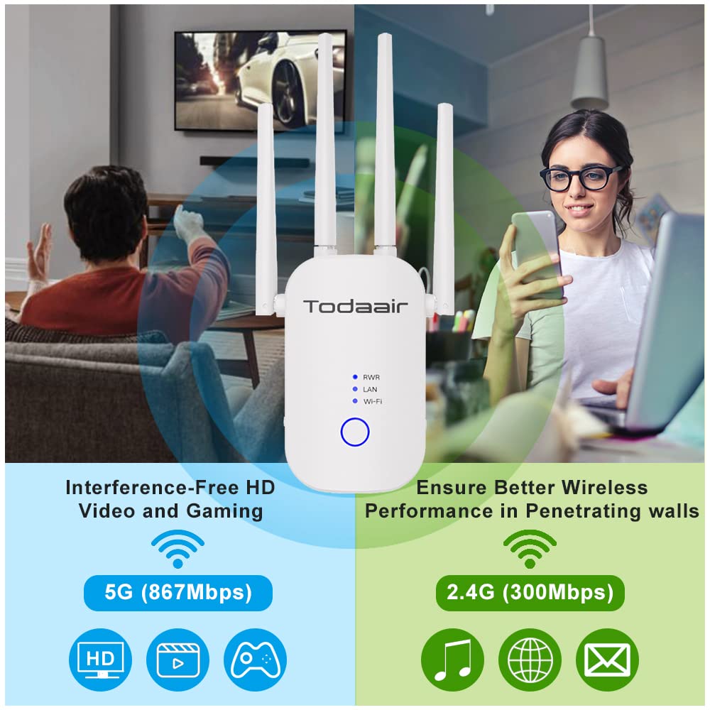1200Mbps WiFi Range Extender Signal Booster, Covers up to 3500Sq. ft and 35 Devices, 2.4 & 5GHz Dual Band WiFi Repeater with Ethernet/LAN Port