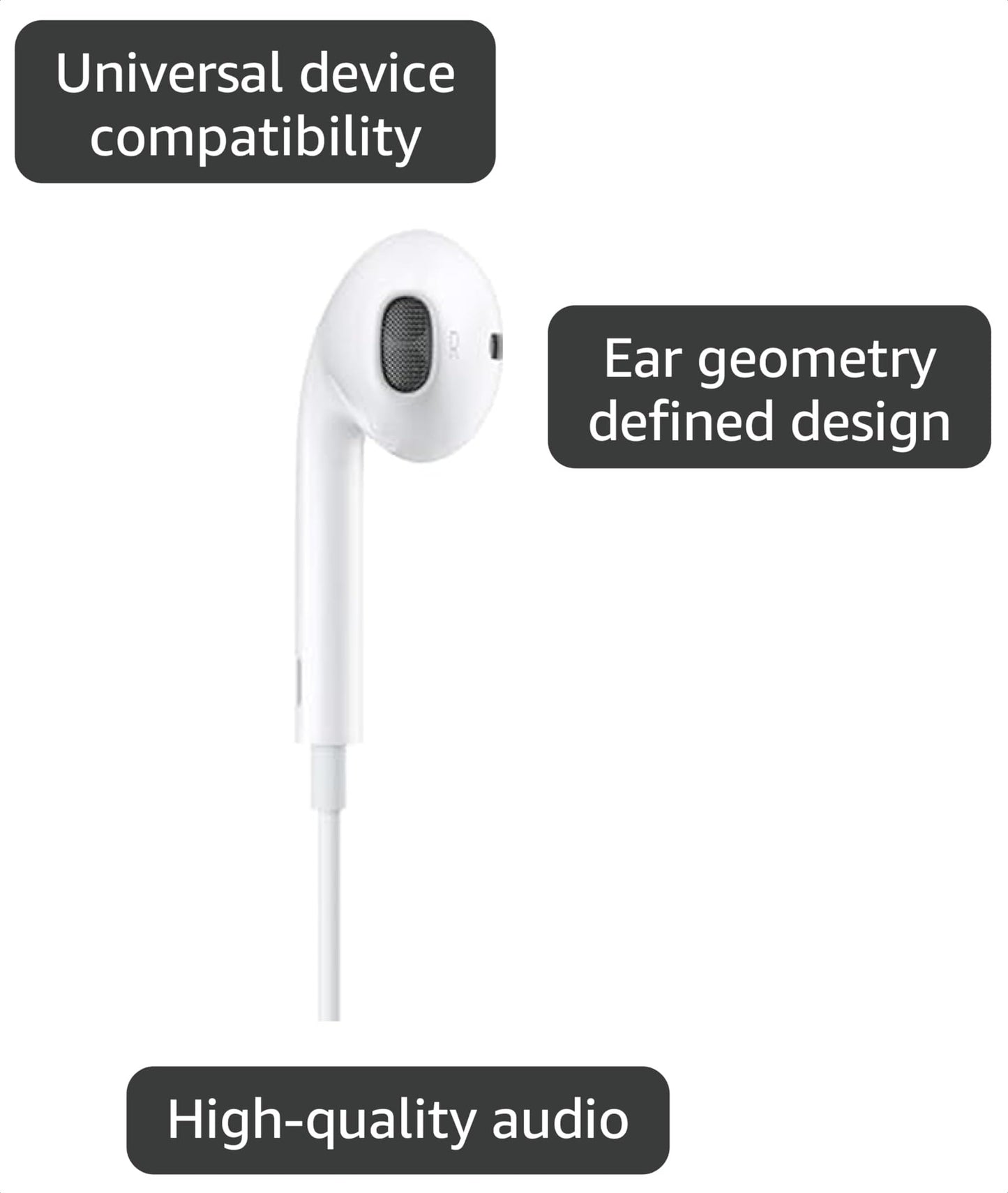 Apple EarPods Headphones with 3.5mm Plug, Wired Ear Buds with Built-in Remote to Control Music, Phone Calls, and Volume