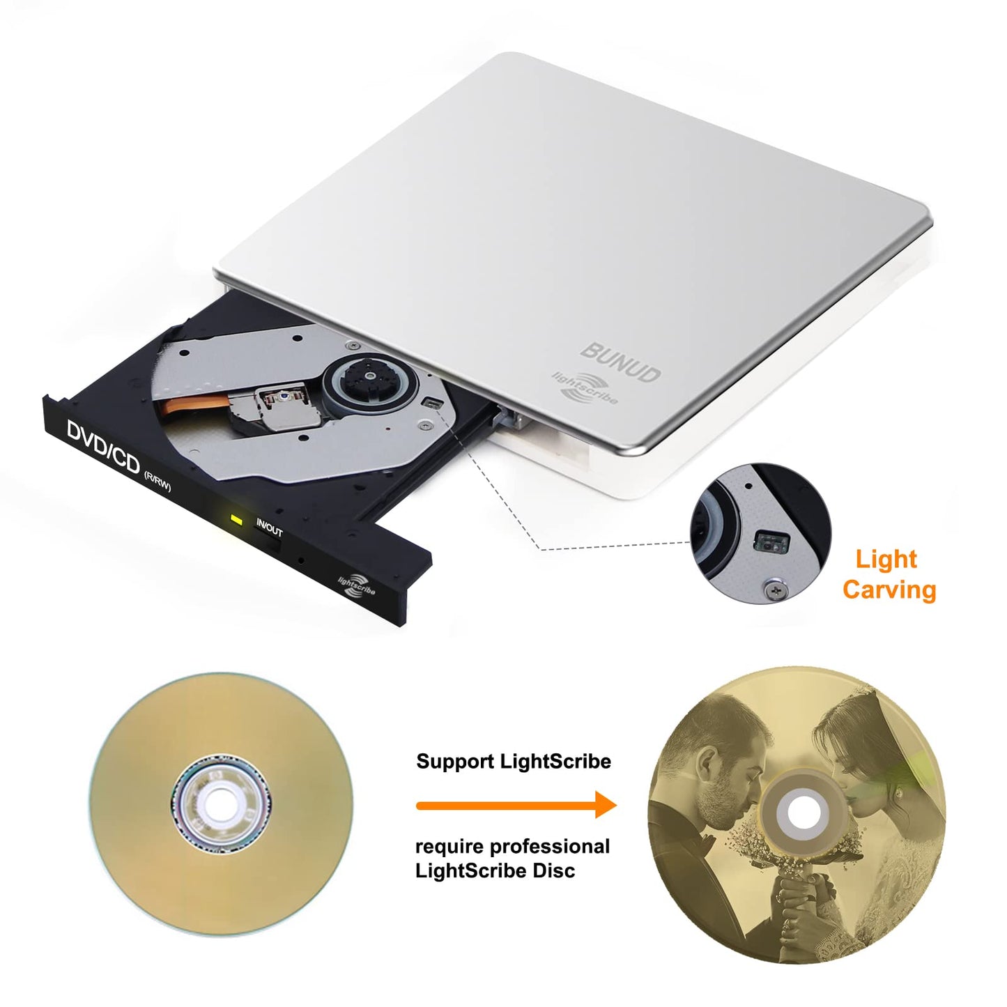 External CD DVD Drive LightScribe CD/DVD +/-RW Burner Player Writer Optical Disk Reader Portable CD DVD Drive for Laptop Mac MacBook PC Windows 11 10