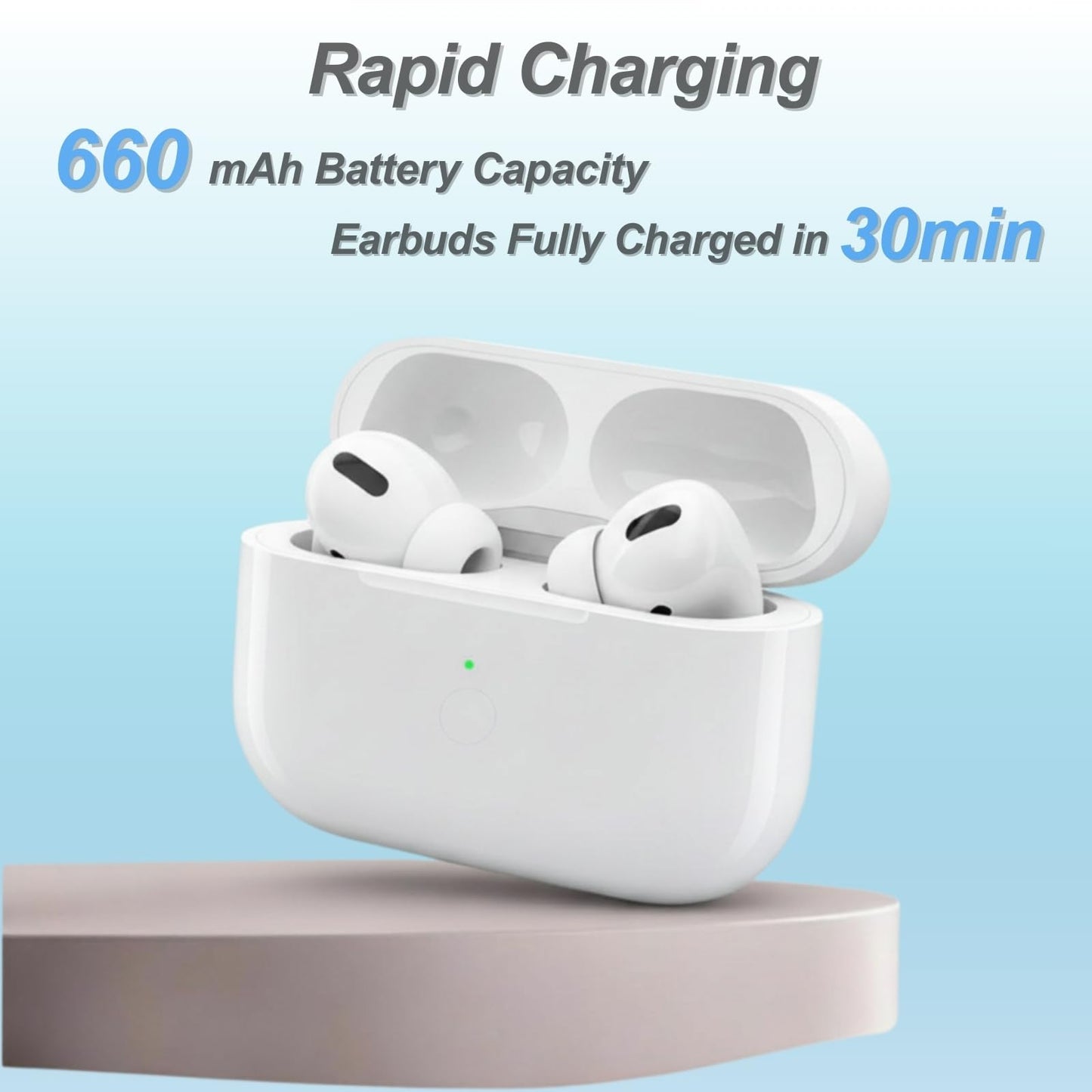 Replacement Charging Case for AirPod Pro 2 and 1 gen, Wireless Charging Cases Compatible with AirPod Pro 1st / 2nd, Wired and Wireless Charging