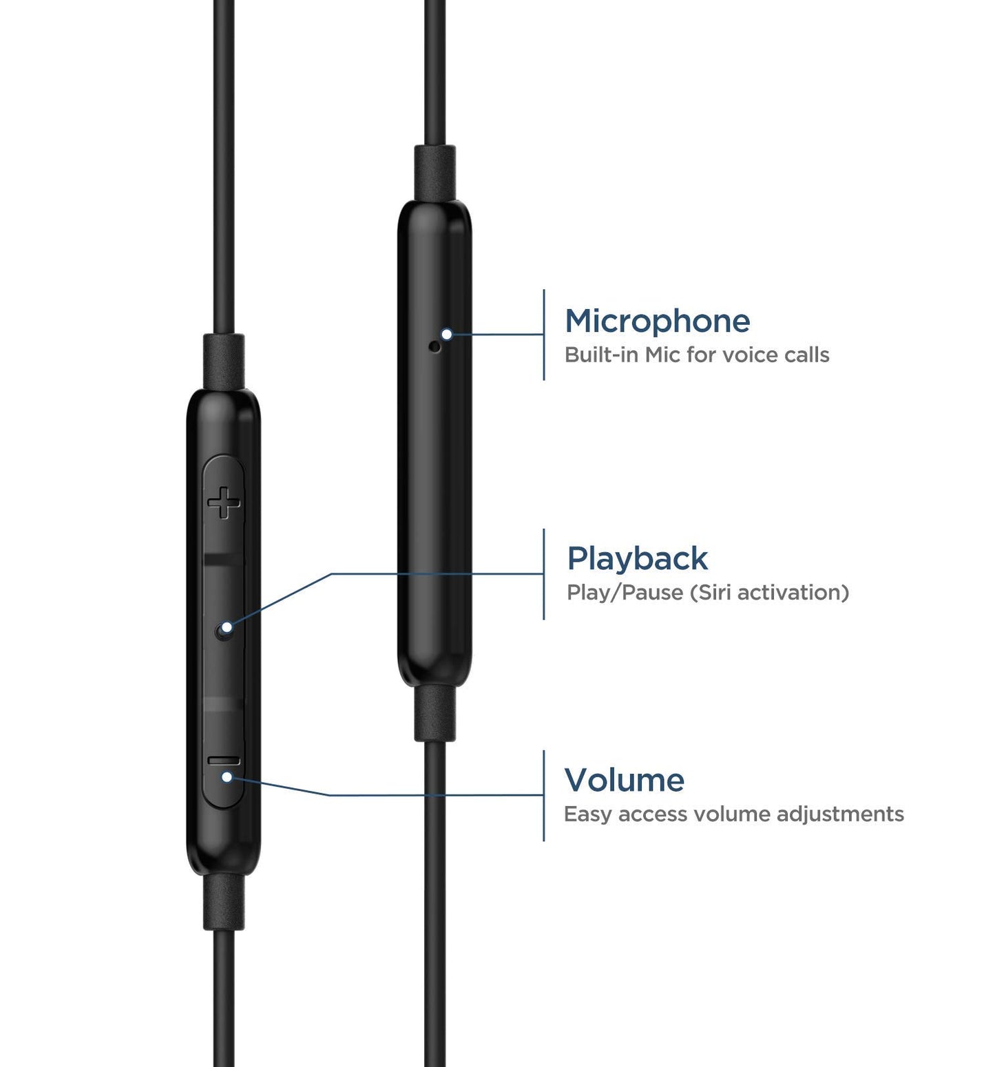 Thore Wired iPhone Headphones with Lightning Connector Earphones - MFi Certified by Apple Earbuds Wired in-Ear Microphone and Volume Remote for iPhone