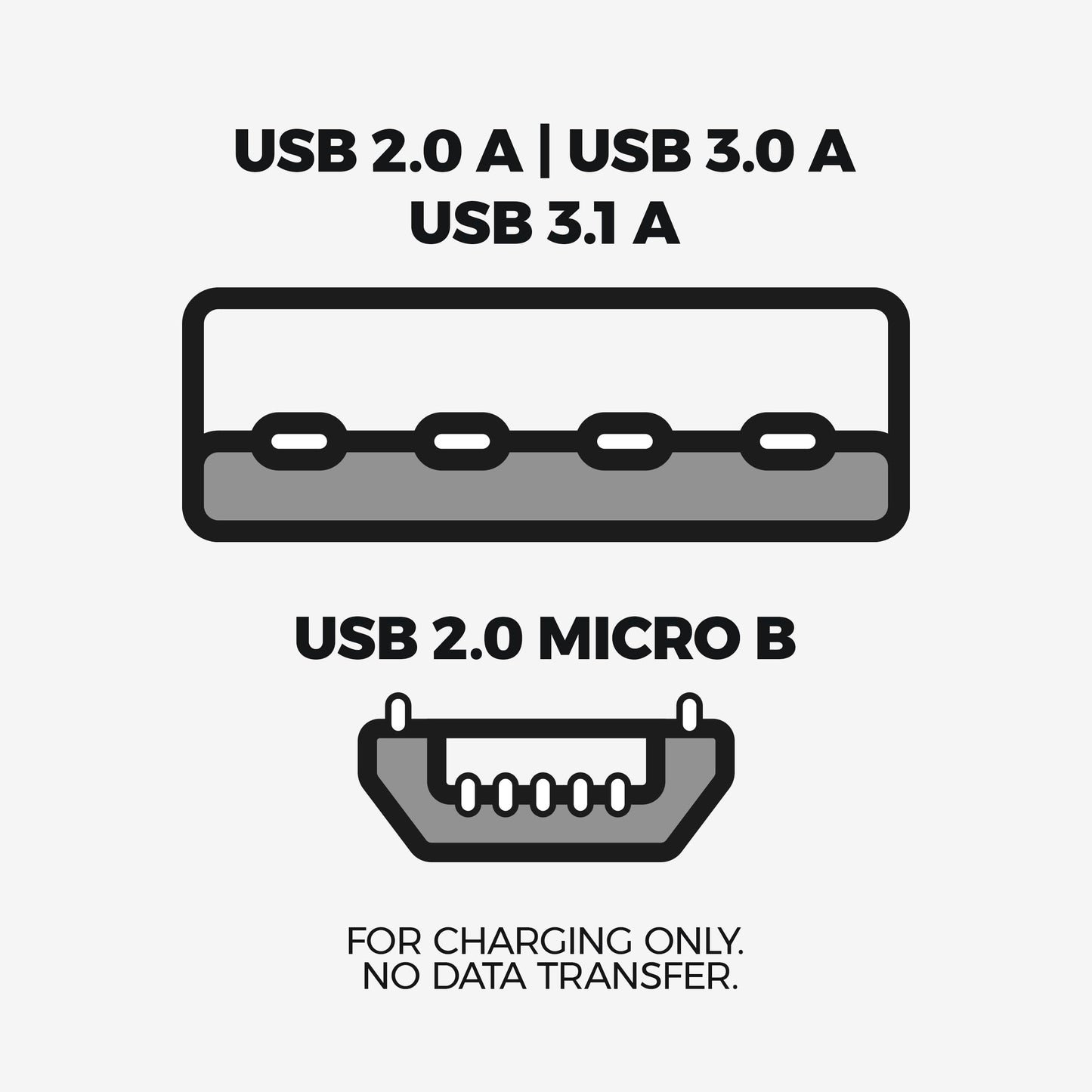 Blazin USB-A to Micro USB Charging Only Cable - USB 2.0 - Universal Compatibility - 2 Feet Long, Black