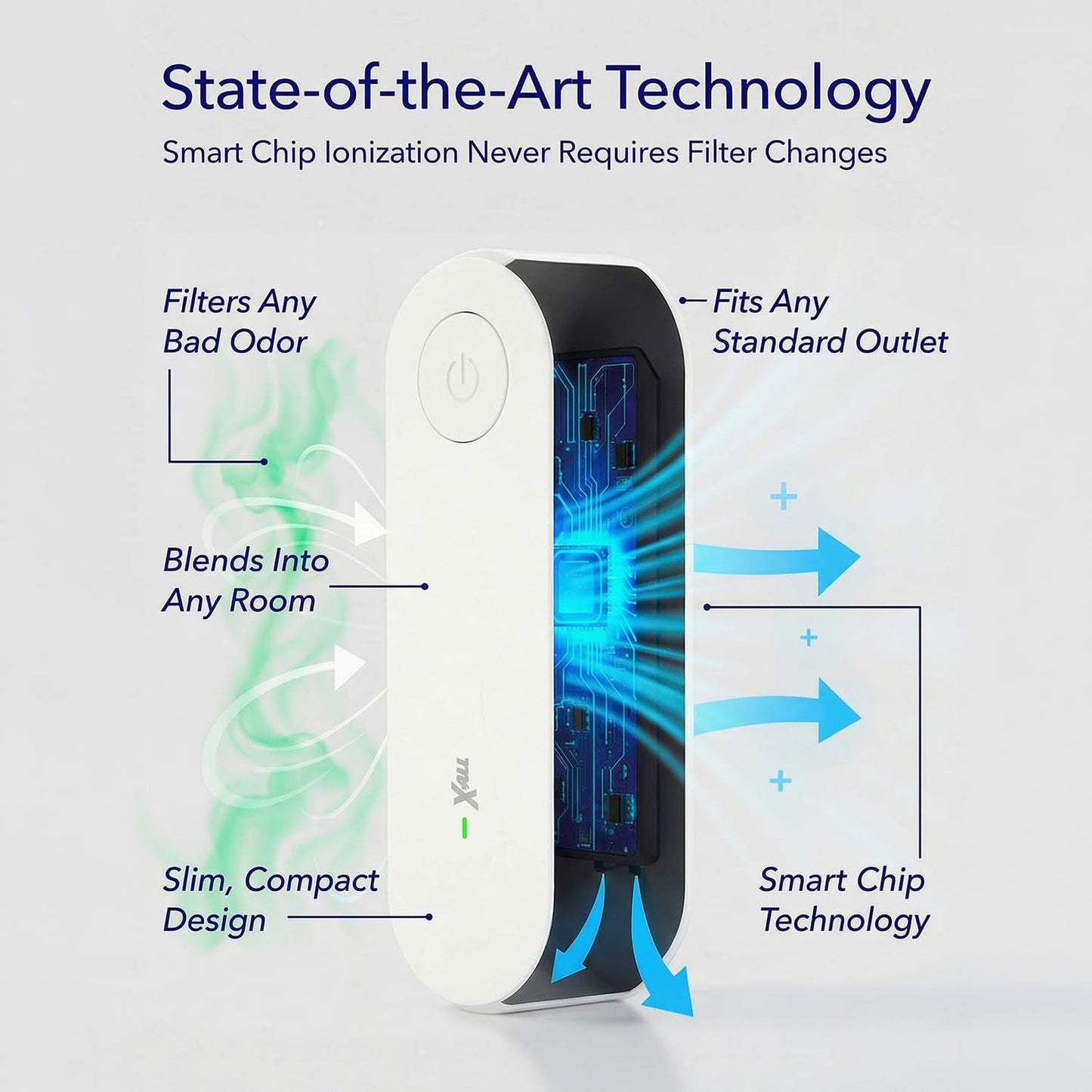 X-All Air Ionizer - Plug-In Ionizer for Bedroom, Home, Office - Freshens Air from Pets, Cooking, Trash, and Smoke