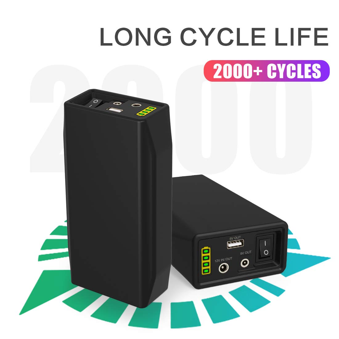 Talentcell 76.8Wh Portable Power Bank LF4100, 12.8V 6000mAh Multi Voltage Power Supply, DC 12V/9V & 5V USB Output for LED Strip, CCTV Camera, Mobile