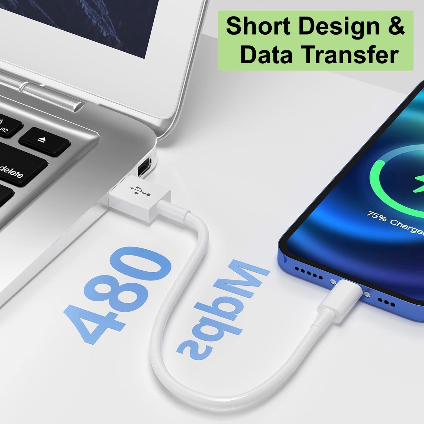Short iPhone 15/16/17 CarPlay Cable 1.15ft [2-Pack] - USB A to USB C Fast Charging Cord for Apple iPhone Pro/Max/Air, Android Auto Charger for Samsung