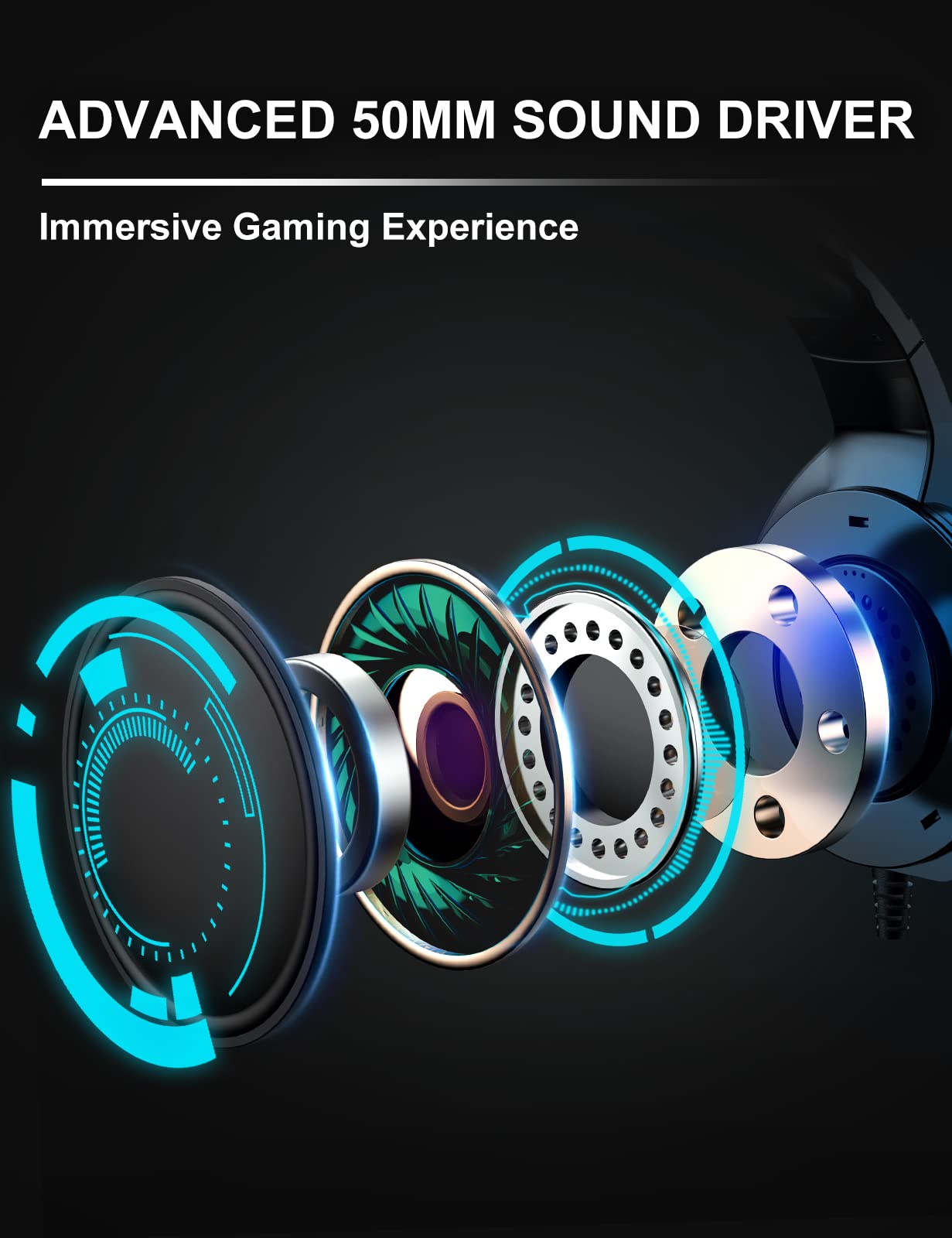ZIUMIER Gaming Headset with Microphone, Compatible with PS4 PS5 Xbox One PC Laptop, Over-Ear Headphones with LED RGB Light, Noise Canceling Mic, 7.1