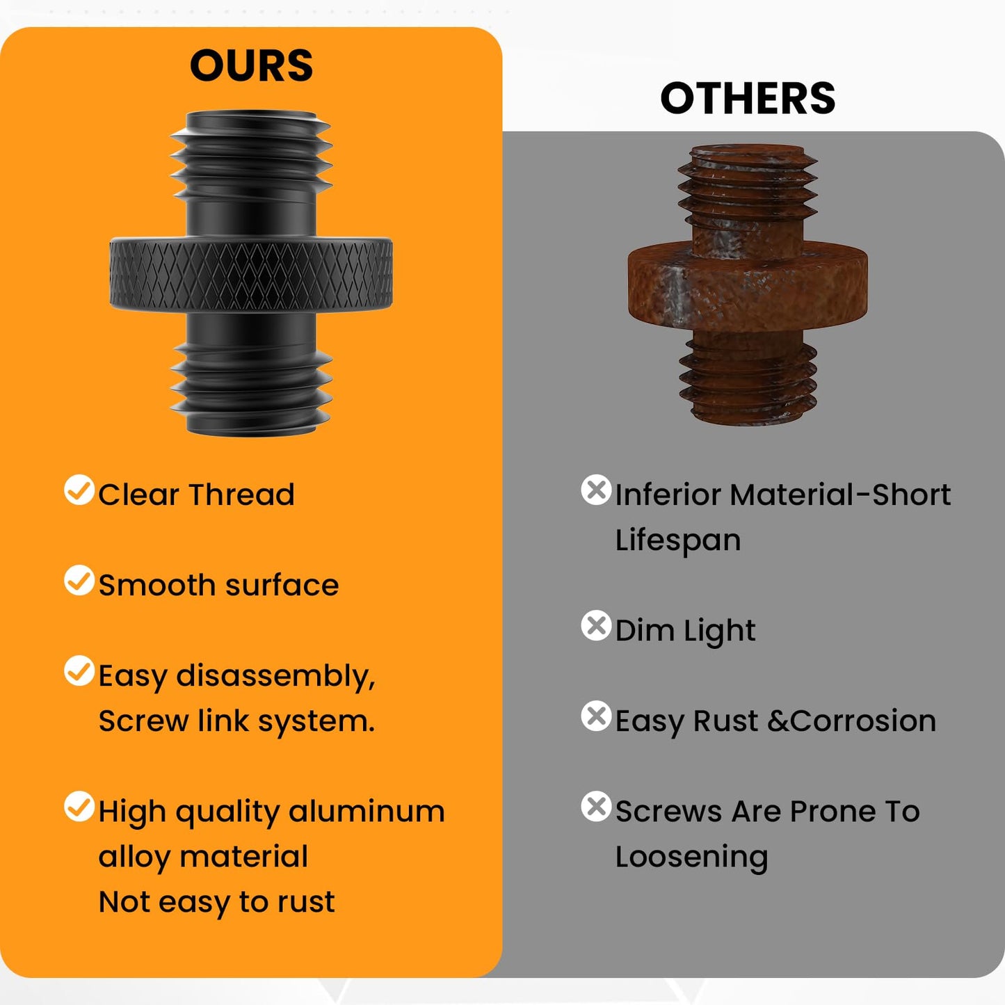 DALQUIS 3/8" Male to 3/8" Male Threaded Tripod Screw Adapter, 2 Pcs Standard Mounting Thread Converter, Double Head Stud for Camera Mount (Black)