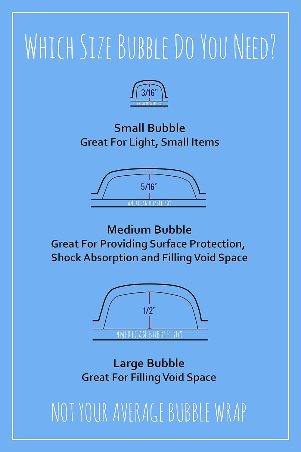 Bubble Wrap Roll 175', small bubble wrap 3/16 cushioning, 175ft perforated Every 12" Made in the USA by American Bubble Boy for packing, moving