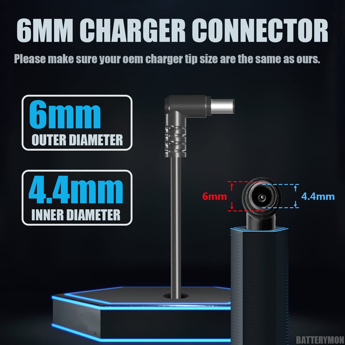 14V 4A Power Supply Compatible with Samsung SyncMaster P2770 S22C300H C27F398 C27F591 S24D300 S22E310 S27E310 S27B550 S20A350B S22F350F S22B150N…