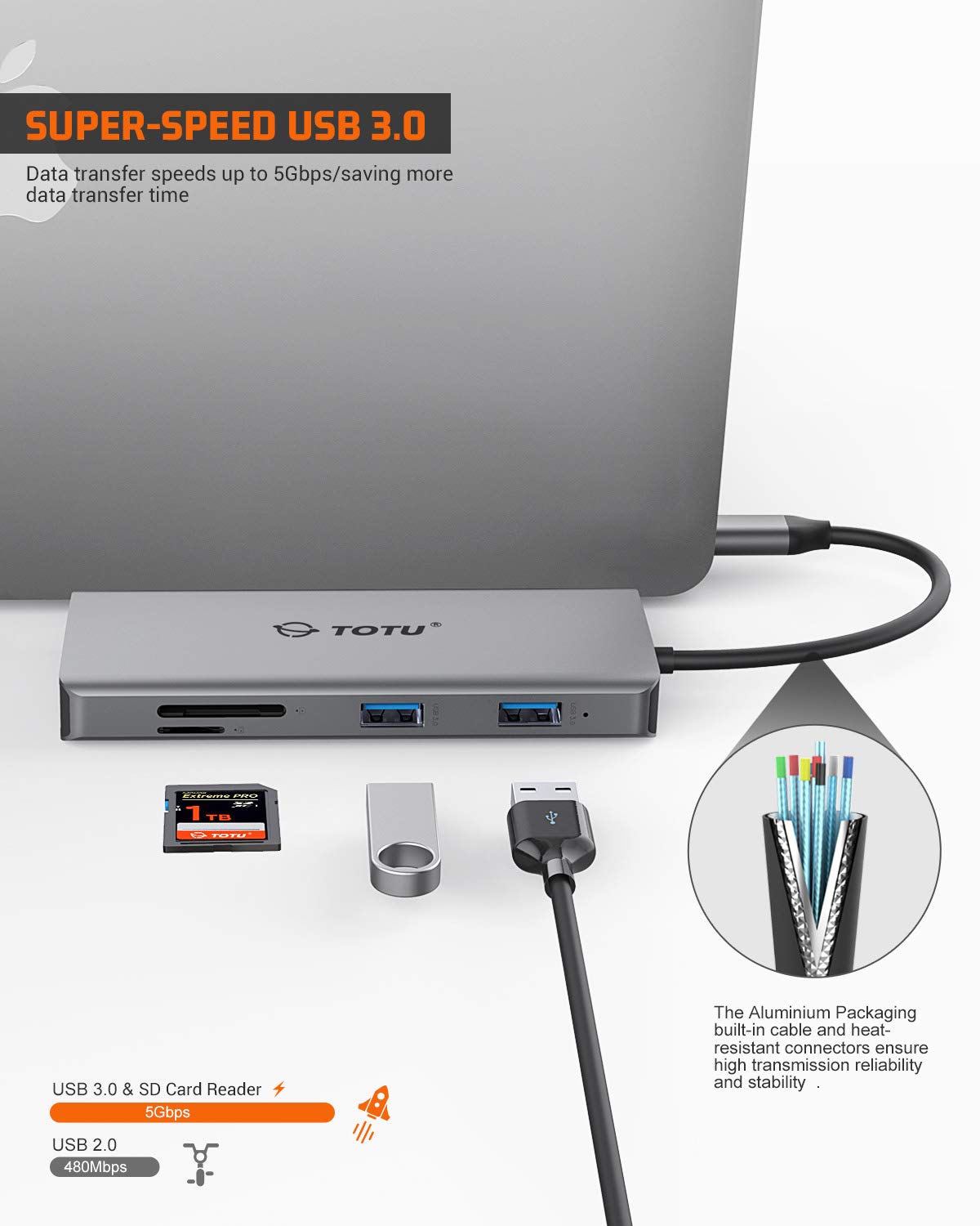 TOTU 11-in-1 USB-C Hub: 4K HDMI, VGA, 2x USB3.0, 2x USB2.0, Ethernet, SD Card Reader, Audio, 3.0 PD, Mac Pro & Laptops Compatible