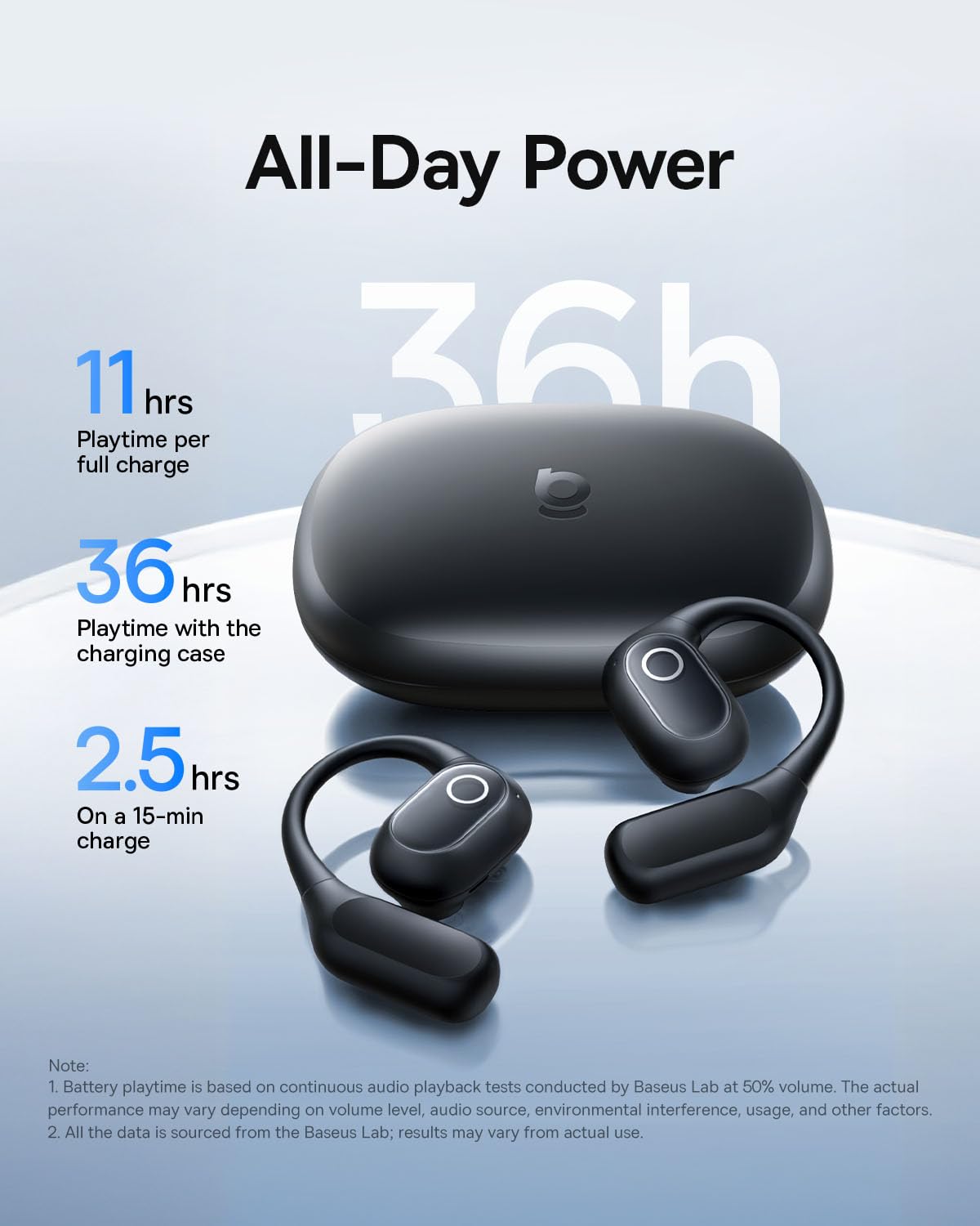 Baseus Eli 2i Fit Open-Ear Headphones, 8.8g Secure Fit, 36H Battery, BassUp Technology & Sound Leakage, IPX5 Waterproof, ENC Call, Comfortable…