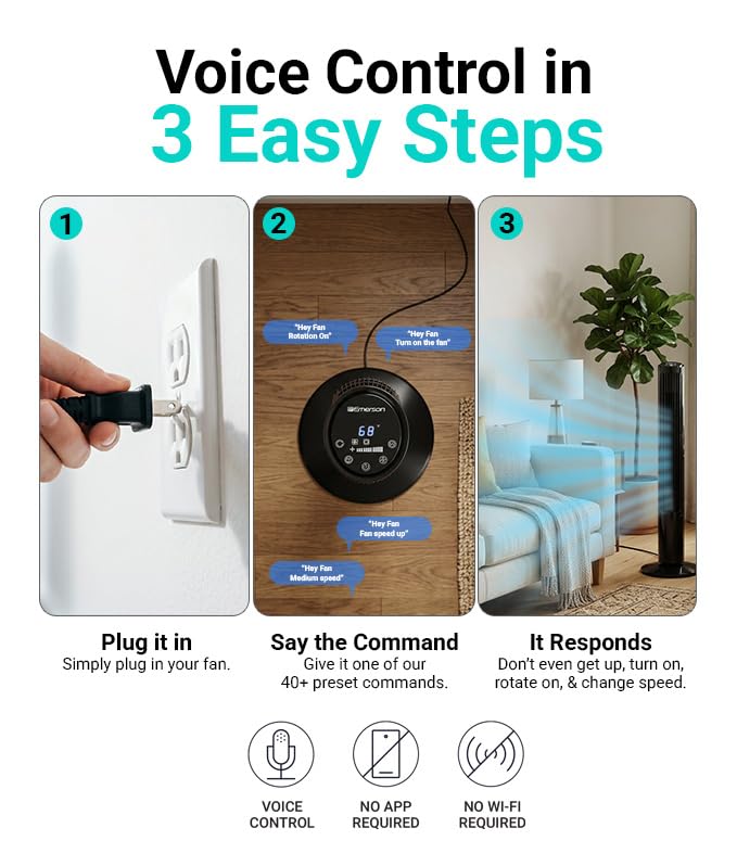 Emerson SmartVoice 40” Tower Fan, Wi-Fi-free Voice Control Fan, Hands-Free Cooling, No WiFi, No App, 70° Oscillation, 3 Speeds, 15-Hr Timer, Sleep