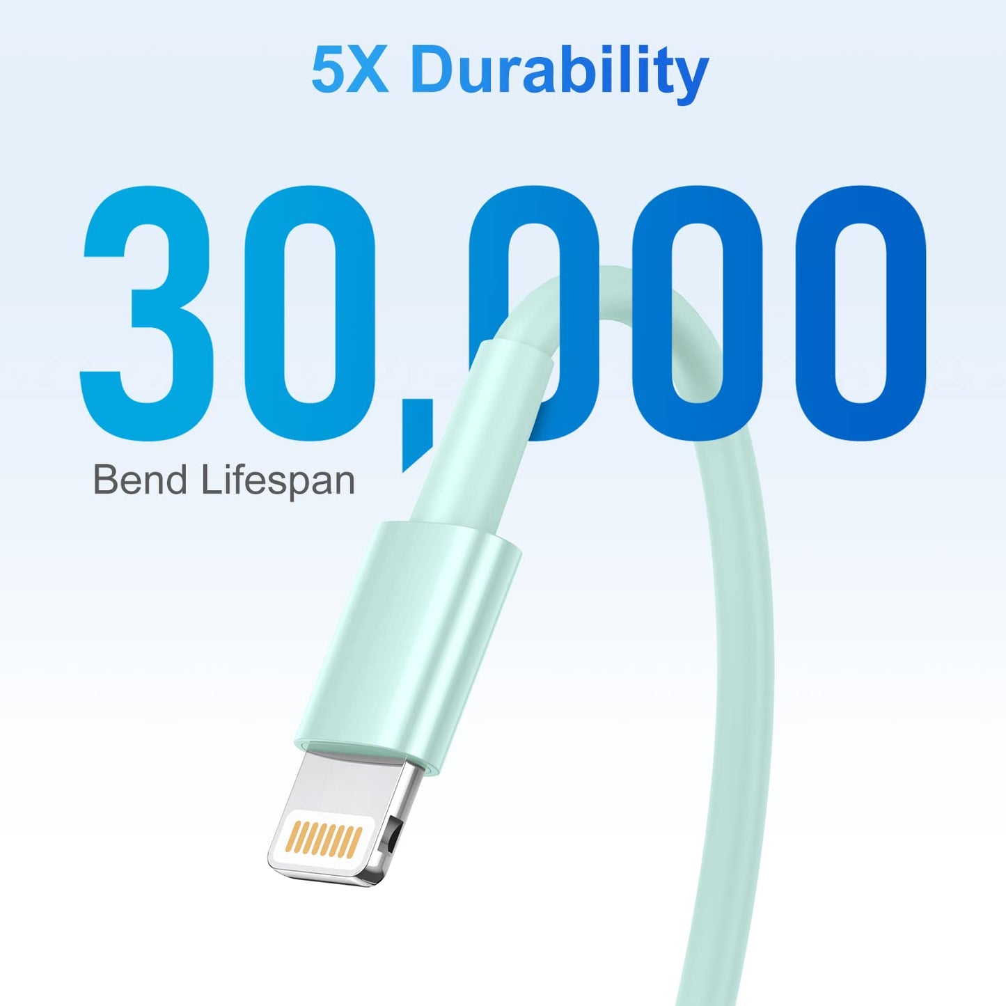 HFHSCN for iPhone Charger Cord Lightning Cables, Original 2023 Upgraded [3Pack 10ft] MFi Certified USB A Charging Cable for iPhone 13 12 11 Mini Pro…