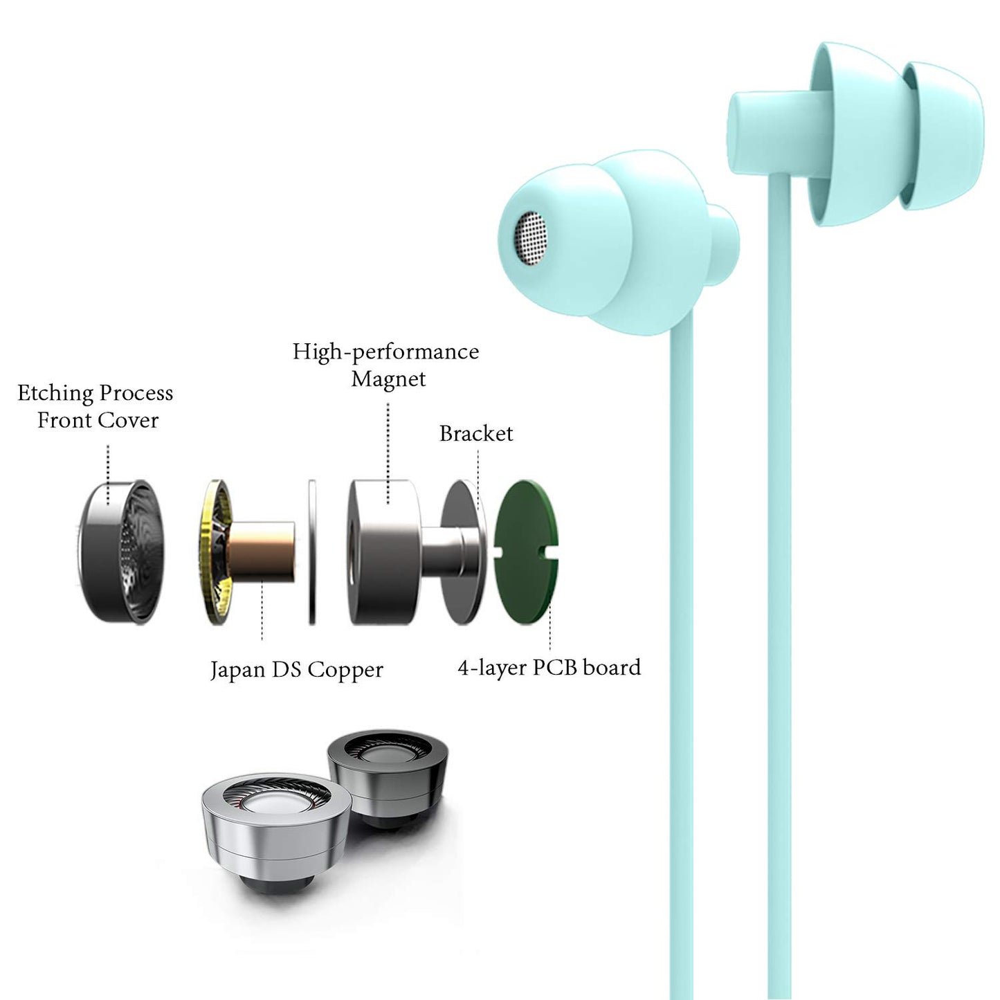 Ururtm Sleep Soundproof Earbuds Headphones, Noise Isolating Soft Earbuds for Sleeping, Nighttime, Insomnia, Side Sleeper, Snoring, Travel, Meditation…