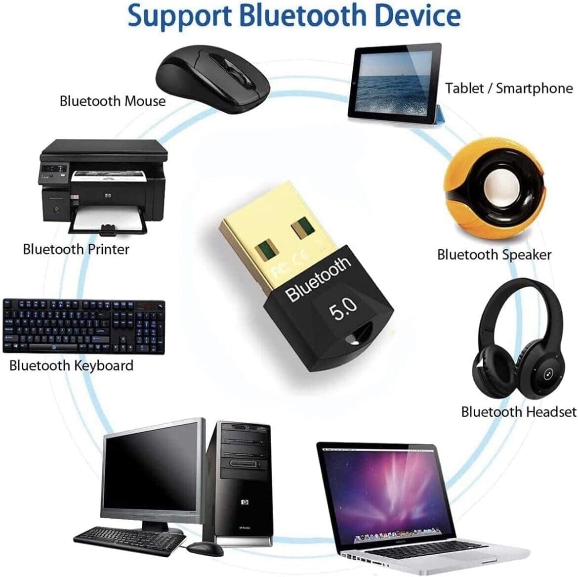 Bluetooth USB Dongle Stick, Bluetooth Adapter 5.0 Receiver Audio Aux Transmitter Wireless USB Receiver for Keyboard, PC, Mobile