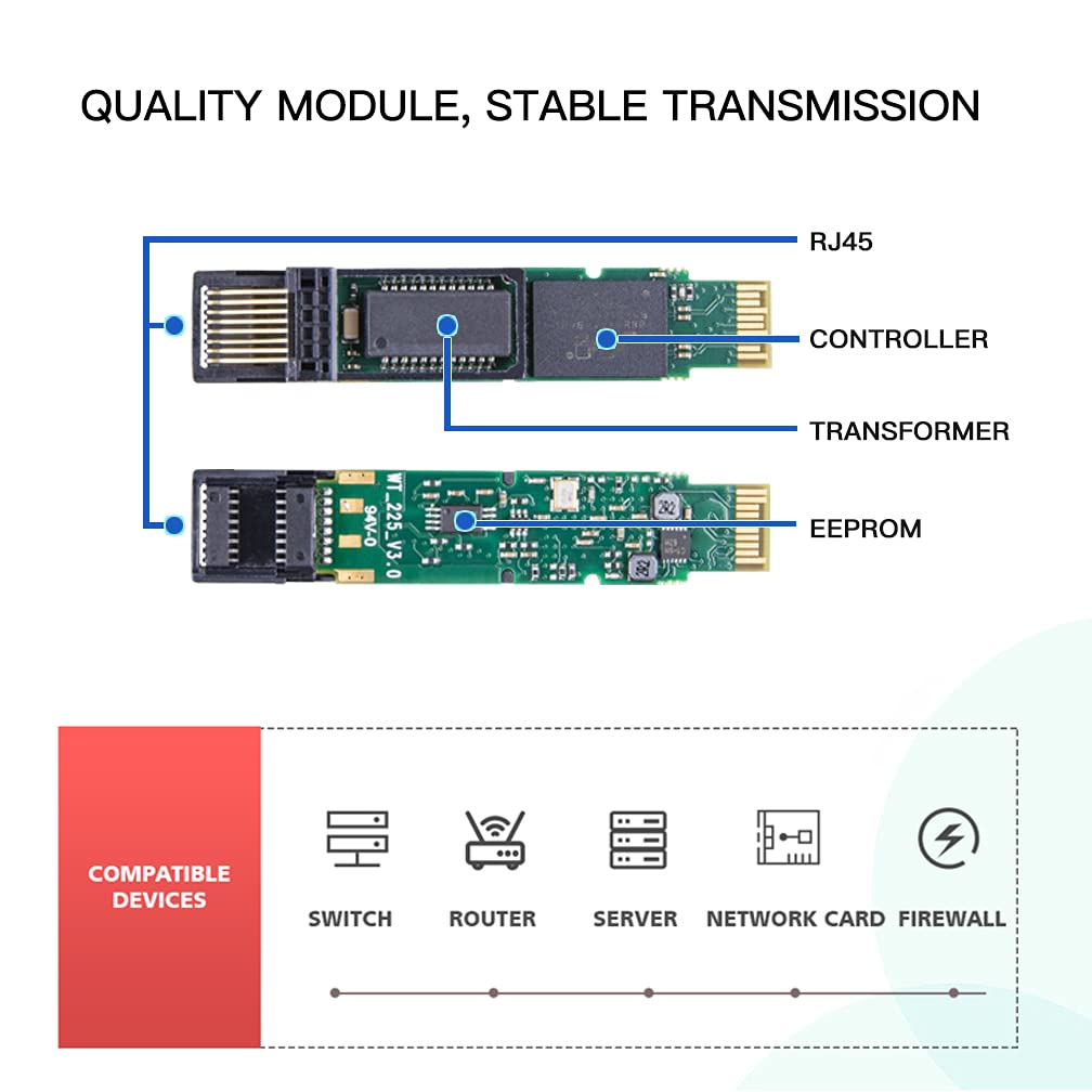 ipolex Gigabit SFP to RJ45 Copper Transceiver 1000Base-T, 1.25G SFP-T Copper SFP Module, for Ubiquiti UniFi UF-RJ45-1G/UACC-CM-RJ45-1G, Cisco
