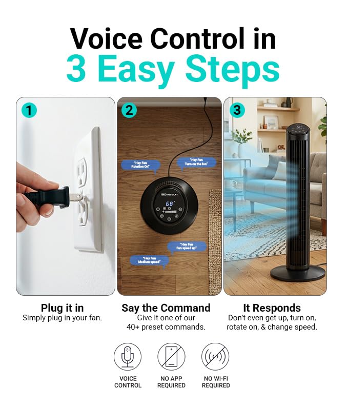 Emerson SmartVoice 29” Tower Fan, Wi-Fi Free Voice Control, Smart Tower Fan for Bedroom, 70° Oscillating, 3 Wind Speeds, 15-Hr Timer, Sleep Mode