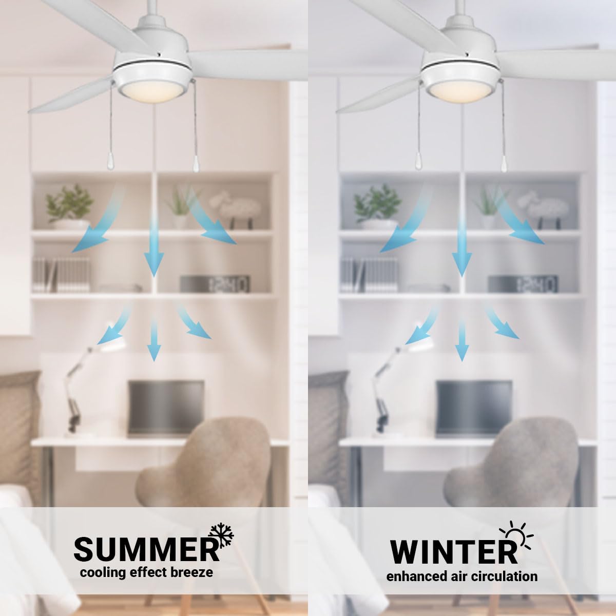 Wynwood 44-inch Connie Indoor Ceiling Fans with Lights, Pull Chain, Matte White, 3-Blade, Frosted White Shade [W58356]