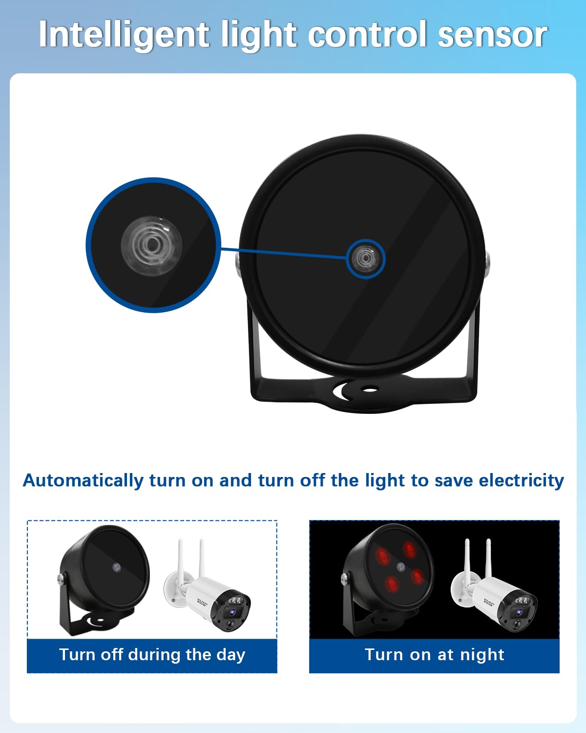 ?4 LED Waterproof ? IR Illuminator 90 Degree Wide Angle Long Range Infrared Light, 80ft 850nm IR Flood Lights with Power Adapter for Night Vision CCTV