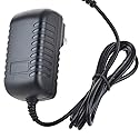 Accessory USA Wall AC Adapter for Wagan Power Dome 400W Jump Starter NO. 2354 Supply Charger