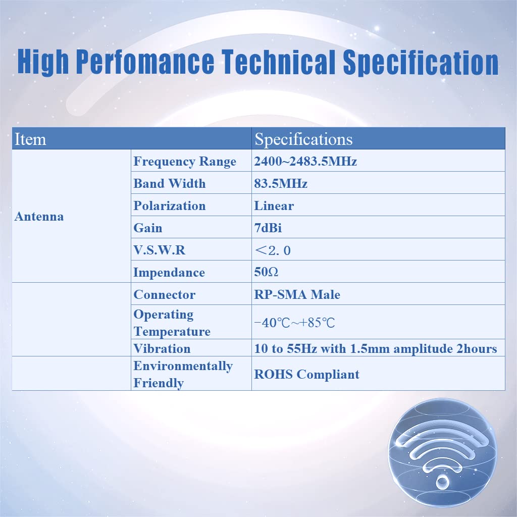 WiFi Antenna WiFi, WiMAX Bluetooth and Zigbee Right Angle high gain RP SMA Plug