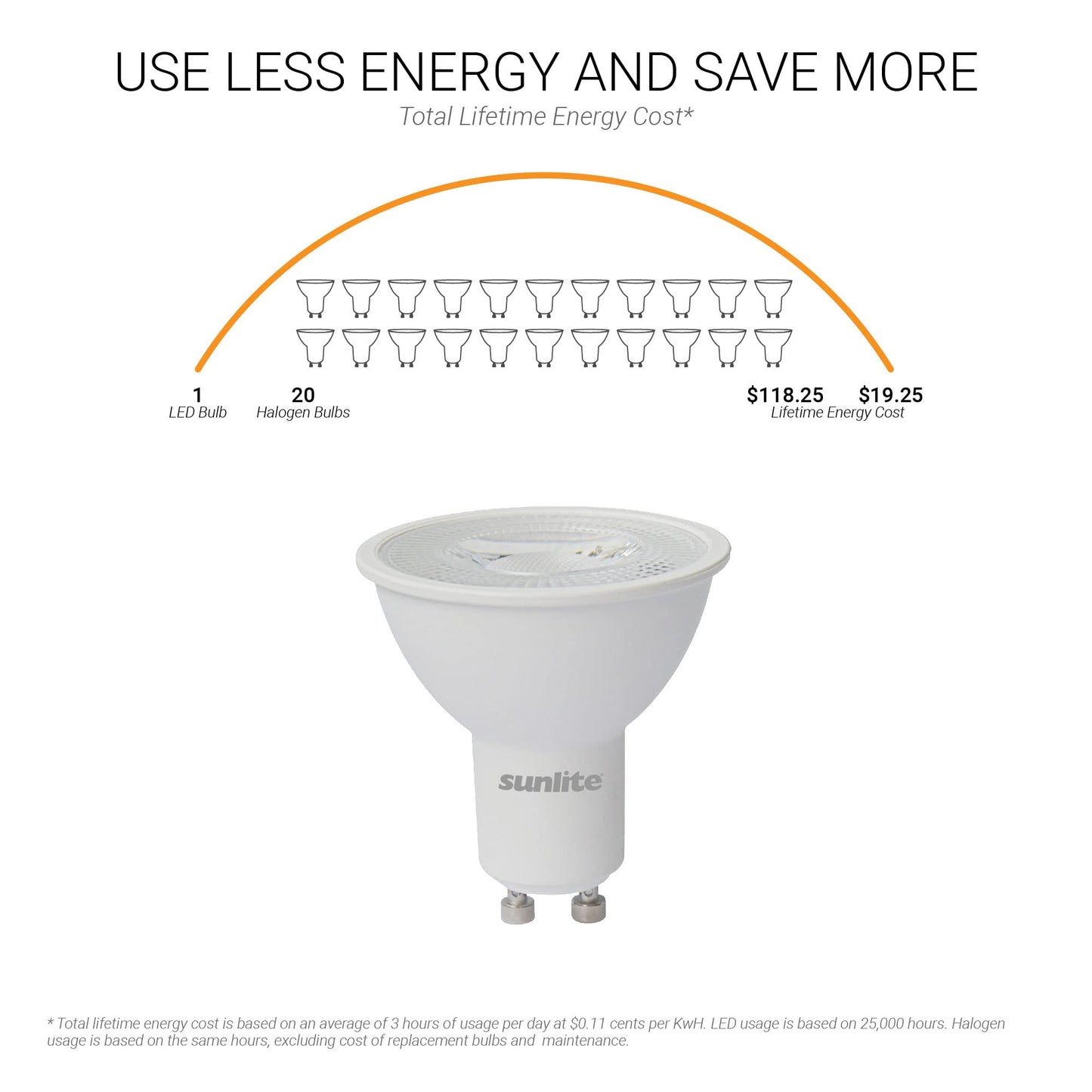 Sunlite 80527 LED MR16 Reflector Spotlight Bulb, 7 Watts (50W Halogen Bulb Replacement) 120 Volt, 550 Lumen, 35° Flood Beam, GU10 Base, Dimmable, ETL