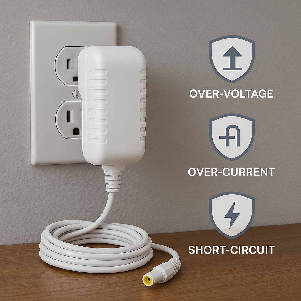 DC 12V 3A Power Adapter - Universal Switching Power Supply for LED Strips, CCTV, and More