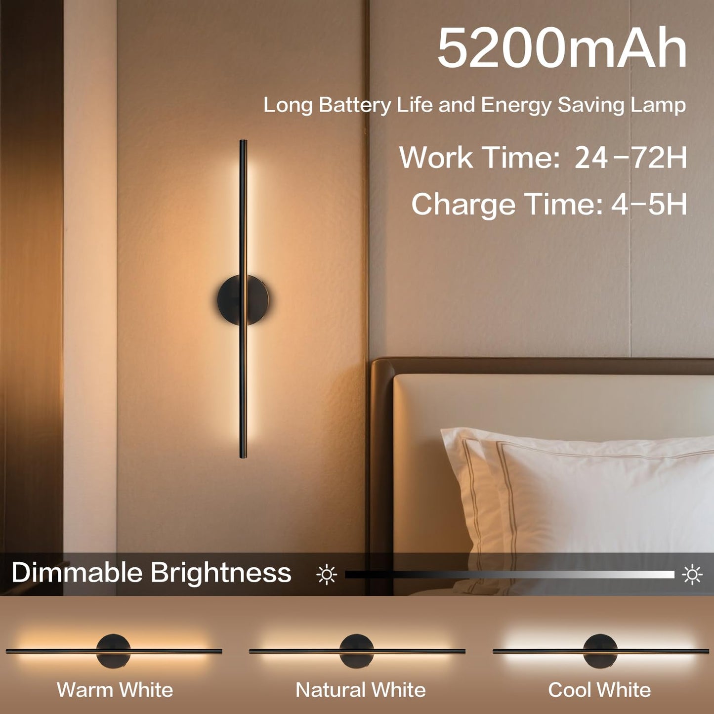 Coolilumi Rechargable Wall Sconce Set of Two, Modern Wireless USB Sconce Lights with Remote, 28.35Inch Dimmable Indoor Home Wall Decor Lights