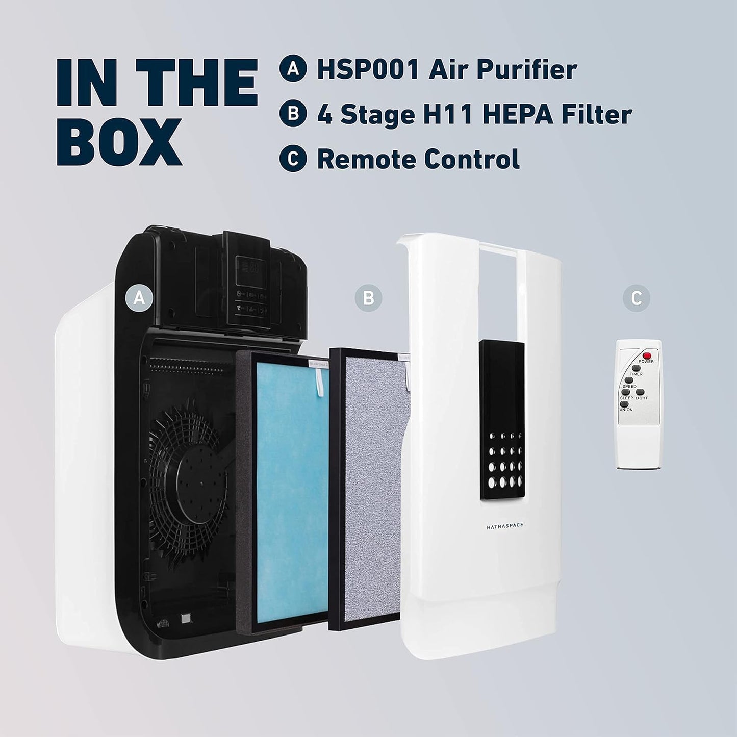 HATHASPACE HSP001 True HEPA Air Purifier
