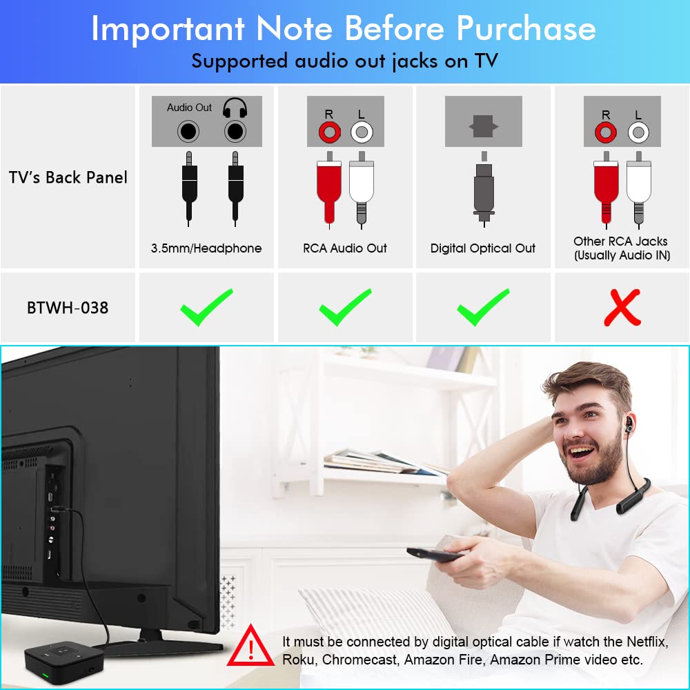 Golvery Bluetooth Headphones Transmitter for TV Watching, Neckband Wireless Stereo Earphones Earbuds Set w/Transmitter Adapter for Optical Digital RCA