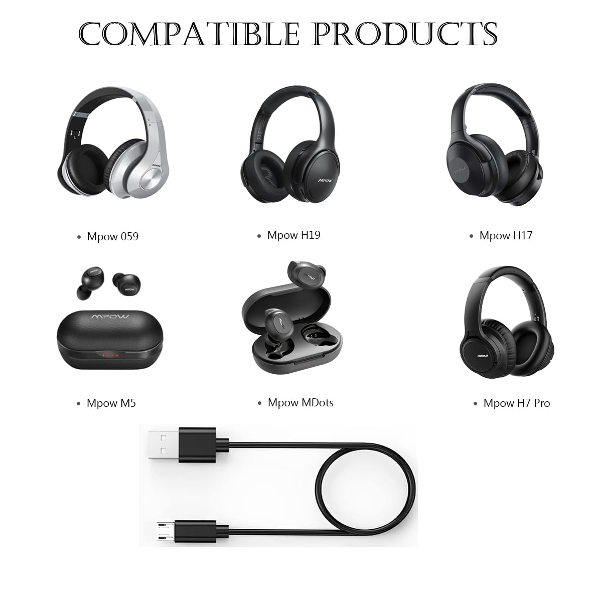 LIAUBN USB Micro Mpow Headphones Charger Cable Compatible for Mpow 059, M5, H19 IPO, H17, H7 Pro, H7, H12, MDots, Jaws Over Ear Hi-Fi Headphones Micro