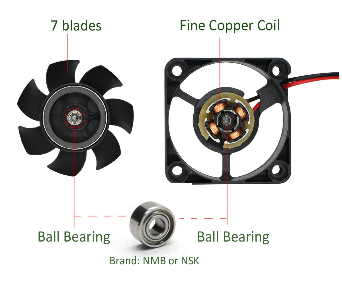 ANVISION 2-Pack 40mm x 10mm DC 12V Brushless Cooling Fan, Dual Ball Bearing, YDM4010B12