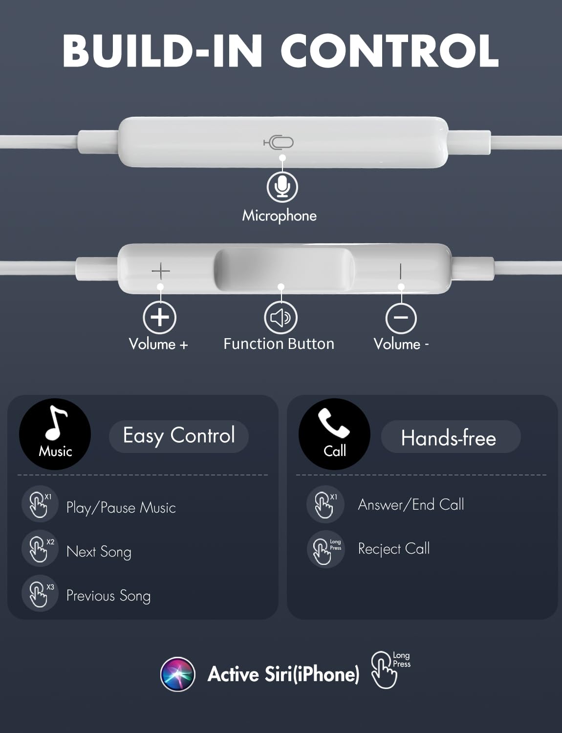 Antool USB C Headphones, ?Ultra Clear Calls & no Noise? Earbuds Wired for iPhone 16/15 USBC Headphones,Compatible with iPhone/Android/Galaxy/iPad?2